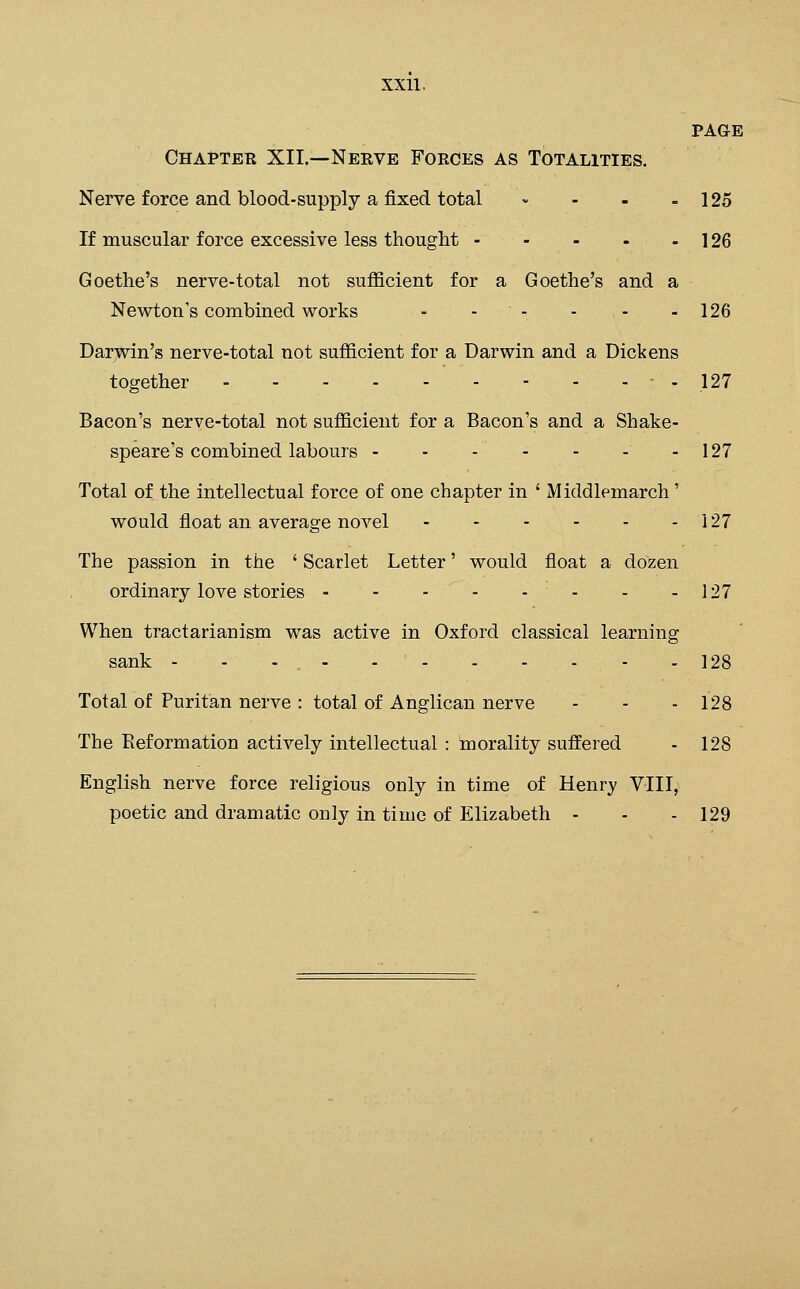 PAGE Chapter XII.—Nerve Forces as Totalities. Nerve force and blood-supply a fixed total - . . - 125 If muscular force excessive less thought - - - - - 126 Goethe's nerve-total not suflBcient for a Goethe's and a Newton's combined works - - - - - - 126 Darwin's nerve-total not suflS.cient for a Darwin and a Dickens together - 127 Bacon's nerve-total not sufficient for a Bacon's and a Shake- speare's combined labours - - - - - - - 127 Total of the intellectual force of one chapter in ' Middlemarch ' would float an average novel - - - - - - 127 The passion in the ' Scarlet Letter' would float a dozen ordinary love stories - - - - - - - - 127 When tractarianism was active in Oxford classical learning sank 128 Total of Puritan nerve : total of Anglican nerve - - - 128 The Eeformation actively intellectual : morality suffered - 128 English nerve force religious only in time of Henry VIII, poetic and dramatic only in time of Elizabeth - - - 129