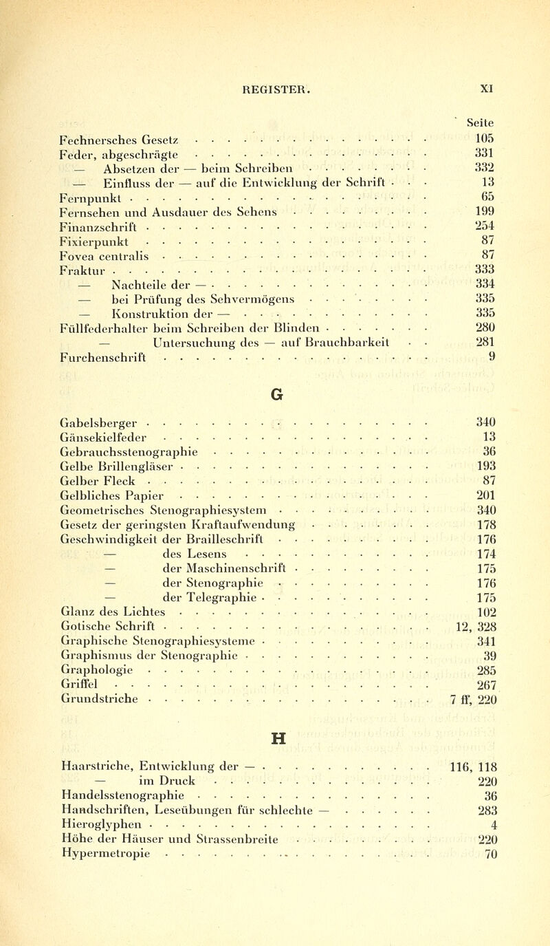 Seite Fechnersches Gesetz 105 Feder, abgeschrägte 331 — Absetzen der — beim Schreiben 332 — Einfluss der — auf die Entwicklung der Schrift • • • 13 Fernpunkt 65 Fernsehen und Ausdauer des Sehens 199 Finanzschrift '-54 Fixierpunkt 87 Fovea centralis 87 Fraktur 333 — Nachteile der — 334 — bei Prüfung des Sehvermögens • • • *■ . • • • • 335 — Konstruktion der — 335 Füllfederhalter beim Schreiben der Blinden 280 Untersuchung des — auf Brauchbarkeit • • 281 Furchenschrift 9 Gabelsberger 340 Gänsekielfeder 13 Gebrauchsstenographie 36 Gelbe Brillengläser 193 Gelber Fleck 87 Gelbliches Papier 201 Geometrisches Stenographiesystem 340 Gesetz der geringsten Kraftaufwendung 178 Geschwindigkeit der Brailleschrift 176 — des Lesens 174 — der Maschinenschrift 175 der Stenographie 176 der Telegraphie 175 Glanz des Lichtes 102 Gotische Schrift 12, 328 Graphische Stenographiesysteme 341 Graphismus der Stenographie 39 Graphologie 285 Griffel 267 Grundstriche 7 ff, 220 H Haarstriche, Entwicklung der — 116, 118 im Druck 220 Handelsstenographie 36 Handschriften, Leseübungen für schlechte — 283 Hieroglyphen 4 Höhe der Häuser und Strassenbreite 220 Hypermetropie 70