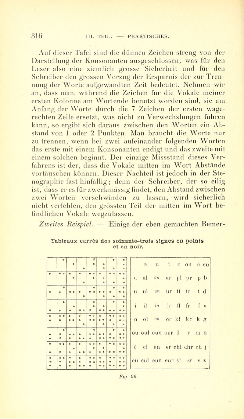 Auf dieser Tafel sind die dünnen Zeichen streng von der Darstellung der Konsonanten ausgeschlossen, was für den Leser also eine ziemlich grosse Sicherheit und für den Schreiber den grossen Vorzug der Ersparnis der zur Tren- nung der Worte aufgewandten Zeit bedeutet. Nehmen wir an, dass man, während die Zeichen für die Vokale meiner ersten Kolonne am Wortende benutzt worden sind, sie am Anfang der Worte durch die 7 Zeichen der ersten wage- rechten Zeile ersetzt, was nicht zu Verwechslungen führen kann, so ergibt sich daraus zwischen den Worten ein Ab- stand von 1 oder 2 Punkten. Man braucht die Worte nur zu trennen, wenn bei zwei aufeinander folgenden Worten das erste mit einem Konsonanten endigt und das zweite mit einem solchen beginnt. Der einzige Missstand dieses Ver- fahrens ist der, dass die Vokale mitten im Wort Abstände vortäuschen können. Dieser Nachteil ist jedoch in der Ste- nographie fast hinfällig; denn der Schreiber, der so eilig ist, dass er es für zweckmässig findet, den Abstand zwischen zwei Worten verschwinden zu lassen, wird sicherlich nicht verfehlen, den grössten Teil der mitten im Wort be- findlichen Vokale wegzulassen. Zweites Beispiel. - - Einige der eben gemachten Bemer- Tableaux carres des soixante-trois signes cn points et en noir. _ T _,__ • • « 0 • • 0 ' 0 • 0 0 0 • • • « • • • 00© •••••« • • * e • »<>••• • o • • • ••• 00*000 • • ••« • * • « • 9 9 • 0 0 00« OC000« a u i 0 ou e eu a al an ar Pl pr P b n ul un ur 11 tr t d i i) in ir n fr f V 0 Ol on or kl kr k g ou oul oun our 1 r m n e el en er chl ehr ch j eu eul eun eur sl sr s z