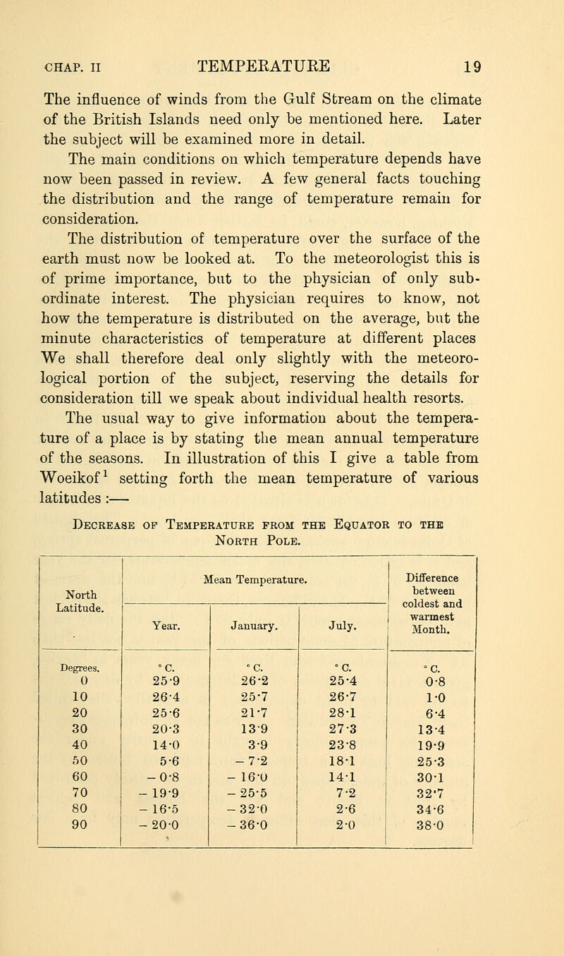 The influence of winds from the Gulf Stream on the climate of the British Islands need only be mentioned here. Later the subject will be examined more in detail. The main conditions on which temperature depends have now been passed in review. A few general facts touching the distribution and the range of temperature remain for consideration. The distribution of temperature over the surface of the earth must now be looked at. To the meteorologist this is of prime importance, but to the physician of only sub- ordinate interest. The physician requires to know, not how the temperature is distributed on the average, but the minute characteristics of temperature at different places We shall therefore deal only slightly with the meteoro- logical portion of the subject, reserving the details for consideration till we speak about individual health resorts. The usual way to give information about the tempera- ture of a place is by stating the mean annual temperature of the seasons. In illustration of this I give a table from Woeikof^ setting forth the mean temperature of various latitudes :— Decrease op Temperature from the Equator to the North Pole. North Latitude. Mean Temperature. Diiference between coldest and warmest Month. Year. January. July. Degrees. 0 10 20 30 40 50 60 70 80 90 °C. 25-9 26-4 25-6 20-3 14-0 5-6 -0-8 -19-9 -16-5 -20-0 C. 26-2 25-7 21-7 13-9 3-9 -7-2 - 16-0 -25-5 -32-0 -36-0 °C. 25-4 26-7 28-1 27-3 23-8 18-1 14-1 7-2 2-6 2-0 0-8 1-0 6-4 13-4 19-9 25-3 30-1 32'7 34-6 38-0