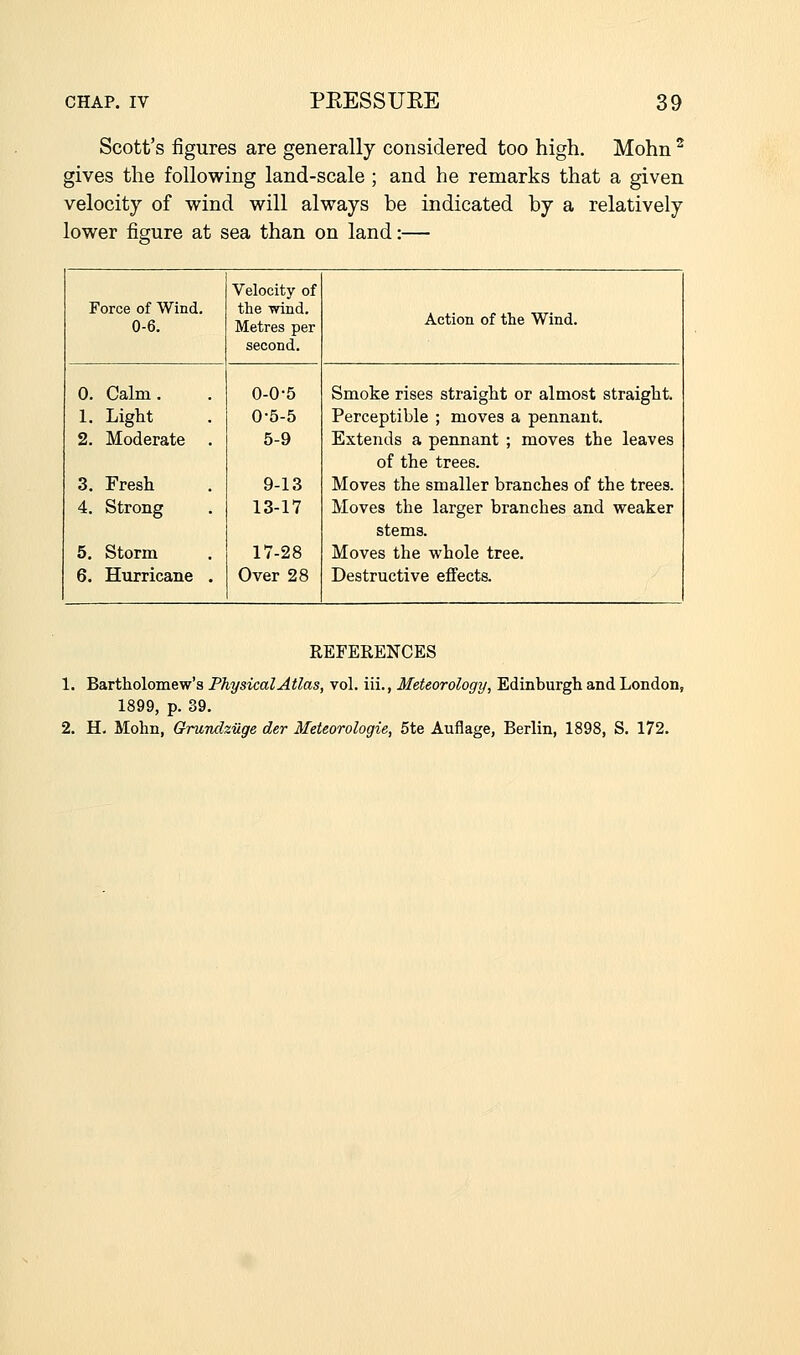 Scott's figures are generally considered too high. Mohn ^ gives the following land-scale ; and he remarks that a given velocity of wind will always be indicated by a relatively lower figure at sea than on land:— Force of Wind. 0-6. Velocity of the wind. Metres per second. Action of the Wind. 0. Calm. 0-0-5 Smoke rises straight or almost straight. 1. Light 2. Moderate . 0-5-5 5-9 Perceptible ; moves a pennant. Extends a pennant ; moves the leaves of the trees. 3. Fresh 9-13 Moves the smaller branches of the trees. 4, Strong 13-17 Moves the larger branches and weaker stems. 5. Storm 17-28 Moves the whole tree. 6. Hurricane . Over 28 Destructive effects. REFERENCES 1. Bartholomew's Physical Atlas, vol. iii., Meteorology, Edinburgh and London, 1899, p. 39. 2. H. Mohn, Gnctulziige der Meteorologie, 5te Auflage, Berlin, 1898, S. 172.