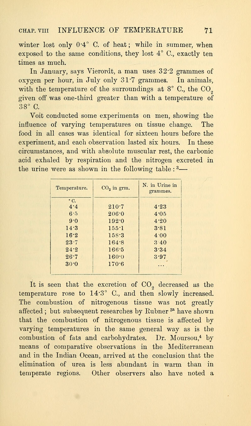 winter lost only 0-4 C. of heat; while in summer, when exposed to the same conditions, they lost 4° C, exactly ten times as much. In January, says Vierordt, a man uses 32*2 grammes of oxygen per hour, in July only 31-7 grammes. In animals, with the temperature of the surroundings at 8 C, the CO given off was one-third greater than with a temperature of 38° C. Voit conducted some experiments on men, showing the influence of varying temperatures on tissue change. The food in all cases was identical for sixteen hours before the experiment, and each observation lasted six hours. In these circumstances, and with absohite muscular rest, the carbonic acid exhaled by respiration and the nitrogen excreted in the urine were as shown in the following table: ^— Temperature. COj in grm. N. in Urine in grammes. •c. 4-4 210-7 4-23 6-5 206-0 4-05 9-0 192-0 4-20 14-3 155-1 3-81 16-2 158-3 400 23-7 164-8 3 40 24-2 166-5 3-34 26-7 30-0 160-0 170-6 3-97 It is seen that the excretion of CO^ decreased as the temperature rose to 14-3° C, and then slowly increased. The combustion of nitrogenous tissue was not greatly affected ; but subsequent researches by Eubner ^^ have shown that the combustion of nitrogenous tissue is affected by varying temperatures in the same general way as is the combustion of fats and carbohydrates. Dr. Moursou,* by means of comparative observations in the Mediterranean and in the Indian Ocean, arrived at the conclusion that the elimination of urea is less abundant in warm than in temperate regions. Other observers also have noted a