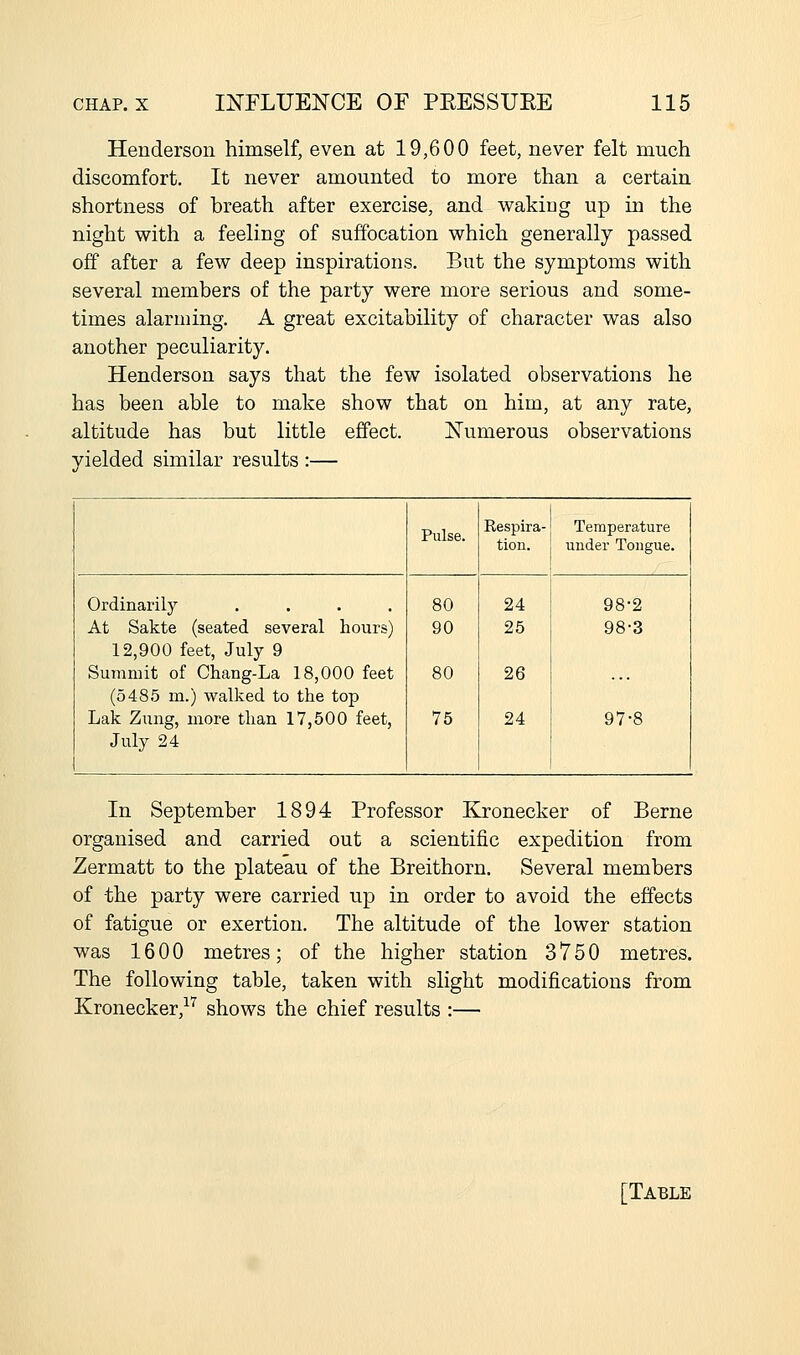 Henderson himself, even at 19,600 feet, never felt much discomfort. It never amounted to more than a certain shortness of breath after exercise, and wakiug up in the night with a feeling of suffocation v^hich generally passed off after a few deep inspirations. But the symptoms with several members of the party were more serious and some- times alarming. A great excitability of character was also another peculiarity. Henderson says that the few isolated observations he has been able to make show that on him, at any rate, altitude has but little effect. Numerous observations yielded similar results :— Pulse Respira- Temperature tion. under Tongue. Ordinarily .... 80 24 98-2 At Sakte (seated several hours) 90 25 98-3 12,900 feet, July 9 Summit of Chang-La 18,000 feet 80 26 (5485 m.) walked to the top Lak Zung, more than 17,500 feet. 75 24 97-8 July 24 In September 1894 Professor Kronecker of Berne organised and carried out a scientific expedition from Zermatt to the plateau of the Breithorn. Several members of the party were carried up in order to avoid the effects of fatigue or exertion. The altitude of the lower station was 1600 metres; of the higher station 3750 metres. The following table, taken with slight modifications from Kronecker,-^^ shows the chief results :—