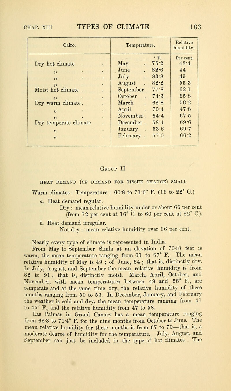 Cairo. TemiJerature. Relative humidity. ' F. Per cent. Dry hot climate May 75-2 48-4 )9 June 82-6 44 >» July 83-8 49 }t August 82-2 55-3 Moist hot climate September 77-8 62-1 )5 October 74-3 65-8 Dry warm climate March 62-8 56-2 >j April 70-4 47-8 j» November 64-4 67-5 Dry temperate climate December 58-4 69-6 ») January 53-6 69-7 5) February 57-0 66-2 Group II HEAT DEMAND (OR DEMAND FOR TISSUE CHANGE) SMALL Warm climates: Temperature : 60*8 to 71-6° F. (16 to 22° C.) a. Heat demand regular. Dry : mean relative humidity under or about 66 per cent (from 72 per cent at 16° C. to 60 per cent at 22° C). h. Heat demand irregular. Not-dry : mean relative humidity over 66 per cent. Nearly every type of climate is represented in India. From May to September Simla at an elevation of 7048 feet is warm, the mean temperature ranging from 61 to 67° F. The mean relative humidity of May is 49 ; of June, 64 ; that is, distinctly dry. In July, August, and September the mean relative humidity is from 82 to 91 ; that is, distinctly moist. March, April, October, and November, with mean temperatures between 49 and 58 F., are temperate and at the same time dry, the relative humidity of these months ranging from 50 to 53. In December, January, and February the weather is cold and dry, the mean temperature ranging from 41 to 45° F., and the relative humidity from 47 to 58. Las Palmas in Grand Canary has a mean temperature ranging from 62-3 to 71-4° F. for the nine months from October to June. The mean relative humidity for these months is from 67 to 70—that is, a moderate degree of humidity for the temperature. July, August, and September can just be included in the type of hot climates. The