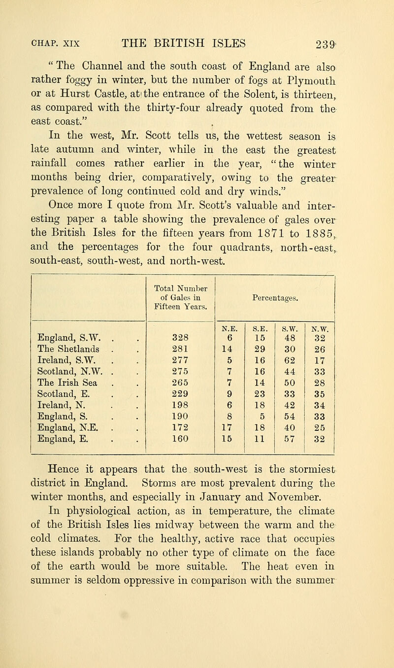  The Channel and the south coast of England are also rather foggy in winter, but the number of fogs at Plymouth or at Hurst Castle, at'the entrance of the Solent, is thirteen, as compared with the thirty-four already quoted from the east coast. In the west, Mr. Scott tells us, the wettest season is late autumn and winter, while in the east the greatest rainfall comes rather earlier in the year, the winter months being drier, comparatively, owing to the greater prevalence of long continued cold and dry winds. Once more I quote from Mr. Scott's valuable and inter- esting paper a table showing the prevalence of gales over the British Isles for the fifteen years from 1871 to 1885, and the percentages for the four quadrants, north-east, south-east, south-west, and north-west. Total Number of Gales in Percentages. Fifteen Years. N.E. S.E. S.W. N.W. England, S.W. . 328 6 15 48 32 The Shetlands 281 14 29 30 26 Ireland, S.W. 277 5 16 62 17 Scotland, N.W. 275 7 16 44 33 The Irish Sea 265 7 14 50 28 Scotland, E. 229 9 23 33 35 Ireland, N. 198 6 18 42 34 England, S. 190 8 5 54 33 England, N.E. 172 17 18 40 25 England, E. 160 15 11 57 32 Hence it appears that the south-west is the stormiest district in England. Storms are most prevalent during the winter months, and especially in January and November. In physiological action, as in temperature, the climate of the British Isles lies midway between the warm and the cold climates. For the healthy, active race that occupies these islands probably no other type of climate on the face of the earth would be more suitable. The heat even in summer is seldom oppressive in comparison with the summer