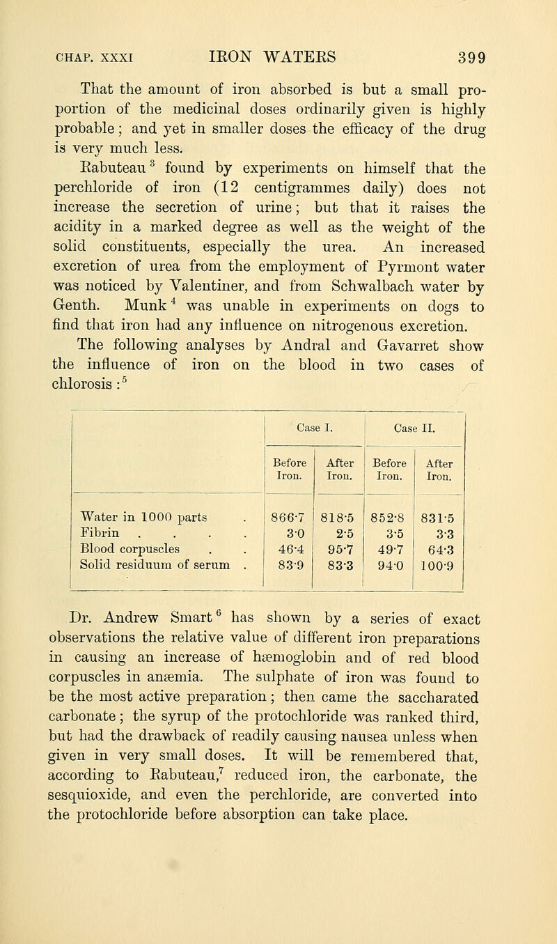 That the amount of iron absorbed is but a small pro- portion of the medicinal doses ordinarily given is highly probable; and yet in smaller doses the efficacy of the drug is very much less. Eabuteau^ found by experiments on himself that the perchloride of iron (12 centigrammes daily) does not increase the secretion of urine; but that it raises the acidity in a marked degree as well as the weight of the solid constituents, especially the urea. An increased excretion of urea from the employment of Pyrmont water was noticed by Valentiner, and from Schwalbach water by Genth. Munk * was unable in experiments on dogs to find that iron had any influence on nitrogenous excretion. The following analyses by Andral and Gavarret show the influence of iron on the blood in two cases of chlorosis : ^ Case I. Case II. Before Iron. After Iron. Before Iron. After Iron. 831-5 3-3 64-3 100-9 Water in 1000 parts Fibrin . . . Blood corpuscles Solid residuum of serum . • 866-7 3-0 46-4 83-9 818-5 2-5 95-7 83-3 852-8 3-5 49-7 94-0 Dr. Andrew Smart® has shown by a series of exact observations the relative value of different iron preparations in causing an increase of haemoglobin and of red blood corpuscles in anaemia. The sulphate of iron was found to be the most active preparation; then came the saccharated carbonate; the syrup of the protochloride was ranked third, but had the drawback of readily causing nausea unless when given in very small doses. It will be remembered that, according to Eabuteau,'^ reduced iron, the carbonate, the sesquioxide, and even the perchloride, are converted into the protochloride before absorption can take place.