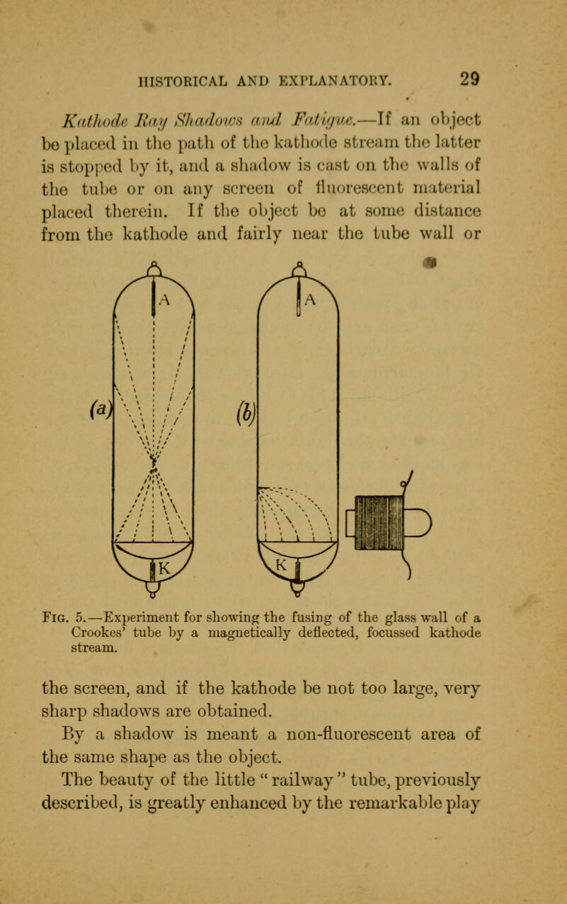 Kathode Bay Shadows and Fatigue, —If an object be placed in the path of the kathode Btream the latter is Btopped by it, and a shadow is cast on the walla of the tube or on any screen of fluoresced materia] placed therein. If the object be at some distance from the kathode and fairly near the tuhe wall or A ft) Fig. 5.—Experiment for showing the fusing of the glass wall of a Crookes' tube by a magnetically deflected, focussed kathode stream. the screen, and if the kathode be not too large, very sharp shadows are obtained. By a shadow is meant a non-fluorescent area of the same shape as the object. The beauty of the little  railway  tube, previously described, is greatly enhanced by the remarkable play