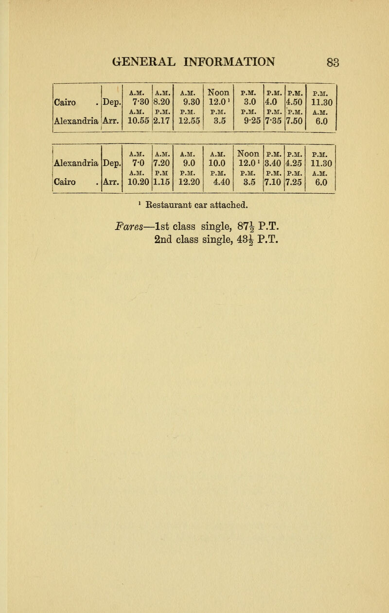 A.M. A.M. A.M. Noon P.M. P.M. P.M. P.M. Cairo Dep. 7-30 8.20 9.30 12.0' 3.0 4.0 4.50 11.30 A.M. P.M. P.M. P.M. P.M. P.M. P.M. A.M. Alexandria Arr. 10.55 2.17 12.55 3.5 9-25 7-35 7.50 6.0 Alexandria j Cairo Dep. Arr. A.M. 7-0 A.M. 10.20 A.M. 7.20 P.M 1.15 A.M. 9.0 P.M. 12.20 A.M. 10.0 P.M. 4.40 Noon 12.0' P.M. 8.5 P.M. 3.40 P.M. 7.10 P.M. P.M. 4.25 11.30 P.M. A.M. 7.25 6.0 ^ Bestaurant car attached. Fares—1st class single, 87^ P.T. 2nd class single, 43^ P.T.