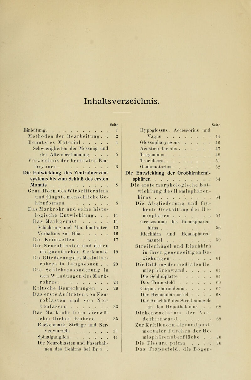 Inhaltsverzeichnis. Seite Einleitung 1 Methoden der Bearbeitung. . 2 Benutztes Material 4 Schwierigkeiten der Messung und der Altersbestimmung ... 5 Verzeichnis der benützten Em- bryonen 6 Die Entwicklung des Zentralnerven- systems bis zum Schluß des ersten Monats 8 G r u n d f o r m d e s W i r b e 11 i e r h i r n s und jüngste menschliche Ge- hirnformen 8 Das Markrohr und seine histo- logische Entwicklung. . . 11 Das Markgerüst 11 Schichtung und Mm. limitantes 12 Verhältnis zur Glia 16 Die Keimzellen 17 Die Neuroblasten und deren diagnostischen Merkmale 19 Die Gliederung des Medullar- rohres in Längszonen . . 23 Die Schichtensonderung in den Wandungen des Mark- rohres 24 Kritsche Bemerkungen . . 29 Das erste Auftreten von Neu- ro blast en und von Ner- venfasern 33 Das Markrohr beim vi er wö- chentlichen Embryo . . 35 Rückenmark, Stränge und Ner- venwurzeln 37 Spinalganglien 41 Die Neuroblasten und Faserbah- nen des Gehirns bei Br 3 . Seite Hypoglossus, Accessorius und Vagus 44 Glossopharyngeus 4fi Acustico-facialis 47 Trigeminus 49 Trochlearis .51 Oculomotorius ....... .52 Die Entwicklung der Großhirnhemi- sphären 54 Die erste morphologische Ent- Av i c k 1 u n g des H e m i s p h ä r e n - hirns 54 Die Abgliederung und frü- heste Gestaltung der He- misphären 54 Grenzsäume des Hemisphären- hirns 56 Riechhirn und Hemisphären- mantel 59 Streifenhügel und Riechhirn in ihren gegenseitigen Be- ziehungen i'il Die Bildung der medialen 11 e- misphärenwand (U Die Schlußplatte ti4 Das Trapezfeld m Corpus chorioideum 67 Der Hemisphärenstiel .... 68 Der Anschluß des Streifenhügels an den Hypothalamus . . 68 Dicken w a c h s t u m d e r \' o r - derhirnwand 69 Zur Kritik normaler und post- m 0 r t a 1 e r F u r c h e n d e r H e - misp hären Oberfläche . . 70 Die Fissiira prima .... 76 Das T r a ]) e z f e 1 d. die Bogen-