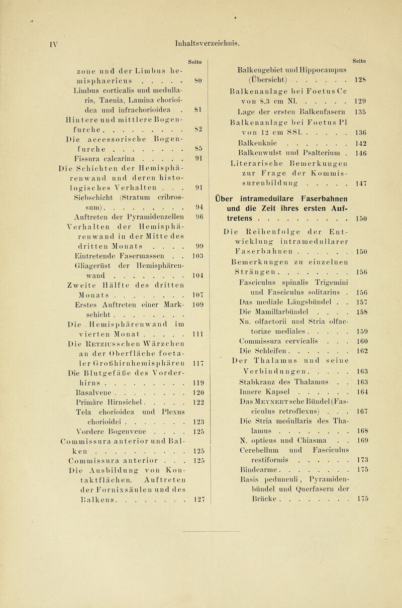 IV Seite zone und der Linibus he- misphaericus 80 Limbus corticaUs und meduUa- ris, Taenia, Lamina chorioi- dea und infrachorioidea . 81 Hintere und mittlere Bogen- furche 82 Die accessorische Bogen- t'urche 85 Fissura calcarina 91 Die Schichten der Hemisphcä- renwand und deren histo- logisches Verhalten ... 91 Siebschicht (Stratum cribros- sum) 94 Auftreten der Pyramidenzellen 96 Verhalten der Hemisphä- renwand in der Mitte des dritten Monats .... 99 Eintretende Fasennassen . . 103 Gliagerüst der Hemisphären- wand 104 Zweite Hälfte des dritten Monats 107 Erstes Auftreten einer Mark- 109 Schicht Die H e m i s ]) h ä r e n w a n d i m vierten Monat 111 Die RETZiusschen Wärzchen an der Oberfläche foeta- 1er Großhirnhemisphären 117 Die Blutgefäße des Vorder- hirns 119 Basalvene 120 Primäre Hirnsichel 122 Tela chorioidea und Plexus chorioidei 123 Vordere Bogenvene .... 125 Commissura anterior und Bal- ken 125 Commissura anterior . . . 125 Die Ausbildung von Kon- taktflächen. Auftreten der Fornixsäulen und des Balkens 127 Seite Balkengebiet und Hippocampus (Übersicht) ...... 128 Balkenanlage bei FoetusCc von 8.3 cm Nl 129 Lage der ersten Balkenfasern 135 Balkenanlage bei Foetus PI von 12 cm SSI 136 Balkenknie 142 Balkenwulst und Psalterium . 146 Literarische Bemerkungen zur Frage der Kommis- surenbildung 147 Über intrameduilare Faserbahnen und die Zeit ihres ersten Auf- tretens 150 Die Reihenfolge der Ent- wicklung i n t r a m e d u 11 a r e r F a s e r b a h n e n 150 Bemerkungen zu einzelnen Strängen 156 Fasciculus spinalis Trigemini und Fasciculus solitarius . 156 Das mediale Längsbündel . . 157 Die Mamillarbündel .... 158 Nn. olfactorii und Stria olfac- toriae mediales 159 Commissura cervicalis . . . 160 Die Schleifen 162 Der Thalamus und seine Verbindungen 163 Stabkranz des Thalamus . . 163 Innere Kapsel 164 Das Meynert sehe Bündel (Fas- ciculus retroflexus) . . . 167 Die Stria medullaris des Tha- lamus 168 N. opticus und Chiasma . . 169 Cerebellum und Fasciculus restiformis 173 Bindearme 175 Basis pedunculi, Pyramiden- bündel und Querfasern der Brücke 175