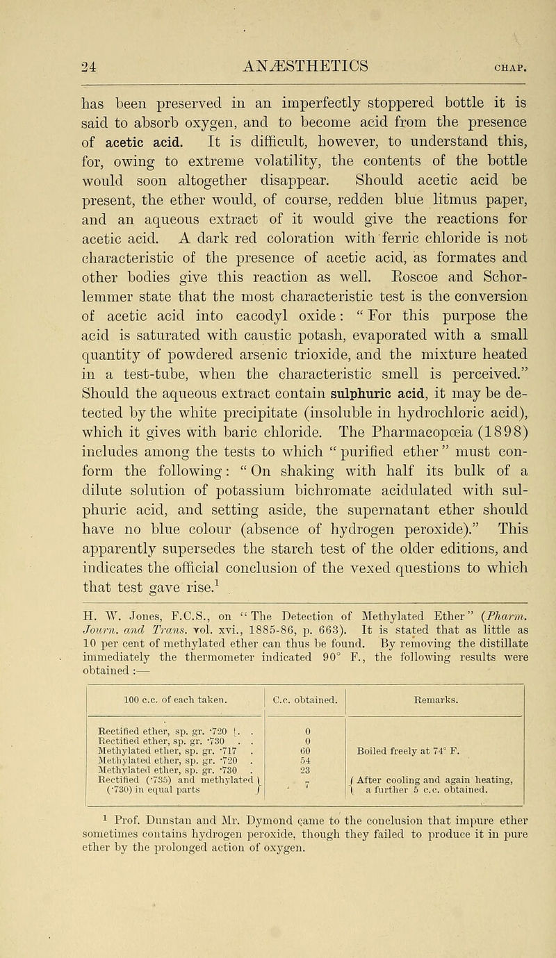 has been preserved in an imperfectly stoppered bottle it is said to absorb oxygen, and to become acid from the presence of acetic acid. It is difficult, however, to understand this, for, owing to extreme volatility, the contents of the bottle would soon altogether disappear. Should acetic acid be present, the ether would, of course, redden blue litmus paper, and an aqueous extract of it would give the reactions for acetic acid. A dark red coloration with ferric chloride is not characteristic of the presence of acetic acid, as formates and other bodies give this reaction as well. Eoscoe and Schor- lemmer state that the most characteristic test is the conversion of acetic acid into cacodyl oxide:  For this purpose the acid is saturated with caustic potash, evaporated with a small quantity of powdered arsenic trioxide, and the mixture heated in a test-tube, when the characteristic smell is perceived. Should the aqueous extract contain sulphuric acid, it may be de- tected by the white precipitate (insoluble in hydrochloric acid), which it gives with baric chloride. The Pharmacopceia (1898) includes among the tests to which  purified ether  must con- form the following:  On shaking with half its bulk of a dilute solution of potassium bichromate acidulated with sul- phuric acid, and setting aside, the supernatant ether should have no blue colour (absence of hydrogen peroxide). This apparently supersedes the starch test of the older editions, and indicates the official conclusion of the vexed questions to which that test gave rise.-^ H. W. Jones, F.C.S., on The Detection of Methylated Ether (Pharm. Joicrn, and Trans. toI. xvi., 1885-86, p. 663). It is stated that as little as 10 per cent of methylated ether can thus be found. By removing the distillate immediately the thermometer indicated 90° F., the following results were obtained :— 100 c.c. of each taken. C.c. obtained. Remarks. Rectified etlier, sp. gr. '^ao [. . Rectifled ether, sp. gr. 730 . . Methylated ether, sp. gr. '717 Methylated ether, sp. gr. '720 Methylated ether, sp. gr. '730 Rectifled (-735) and methylated \ (•730) in equal parts / 0 0 60 54 23 Boiled freely at 74° F. / After cooling and again heating, ( a further 5 c.c. obtained. 1 Prof. Dunstan and Mr. Dymond came to the conclusion that impure ether sometimes contains hydrogen peroxide, though they failed to produce it in pure ether by the prolonged action of oxygen.