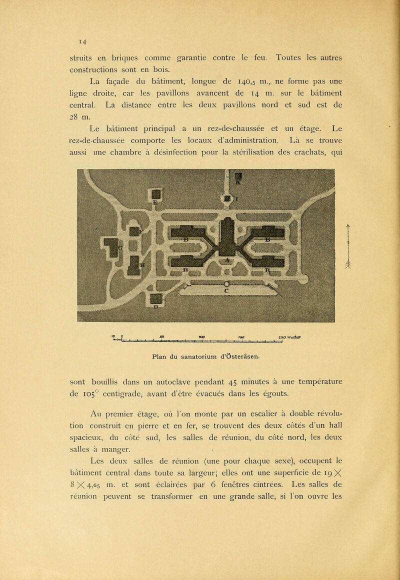 struits en briques comme garantie contre le feu. Toutes les autres constructions sont en bois. La façade du bâtiment, longue de 140,5 m., ne forme pas une ligne droite, car les pavillons avancent de 14 m. sur le bâtiment central. La distance entre les deux pavillons nord et sud est de 28 m. Le bâtiment principal a un rez-de-chaussée et un étage. Le rez-de-chaussée comporte les locaux d'administration. Là se trouve aussi une chambre à désinfection pour la stérilisation des crachats, qui T I I I I Plan du sanatorium d'Ôsterâsen. sont bouillis dans un autoclave pendant 45 minutes à une température de 105° centigrade, avant d'être évacués dans les égouts. Au premier étage, où l'on monte par un escalier à double révolu- tion construit en pierre et en fer, se trouvent des deux côtés d'un hall spacieux, du côté sud, les salles de réunion, du côté nord, les deux salles à manger. Les deux salles de réunion (une pour chaque sexe), occupent le bâtiment central dans toute sa largeur; elles ont une superficie de 19X 8 X 4)65 m. et sont éclairées par 6 fenêtres cintrées. Les salles de réunion peuvent se transformer en une grande salle, si l'on ouvre les