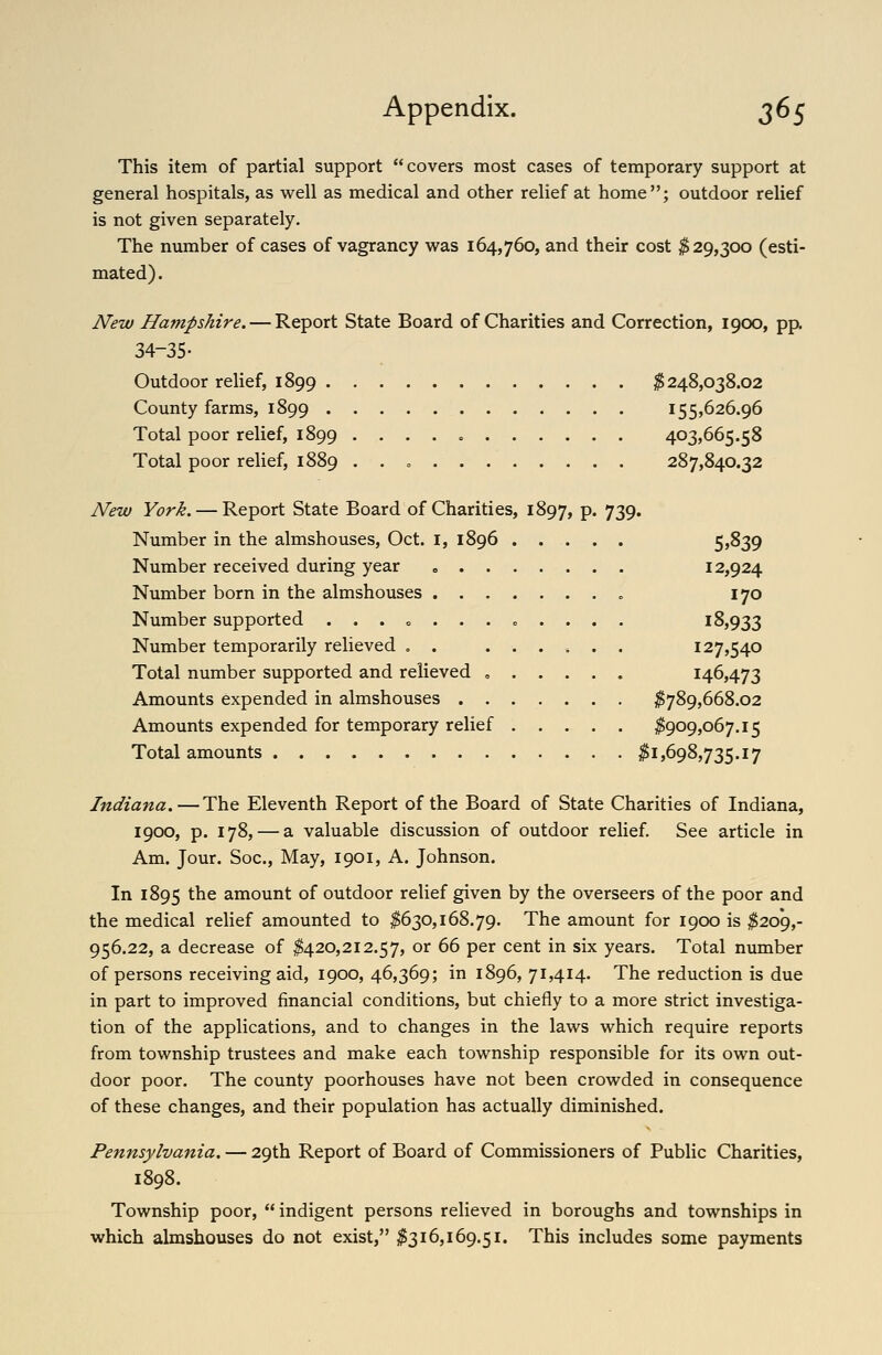 This item of partial support covers most cases of temporary support at general hospitals, as well as medical and other relief at home; outdoor relief is not given separately. The number of cases of vagrancy was 164,760, and their cost ^29,300 (esti- mated). /iew Hampshire. — Report State Board of Charities and Correction, 1900, pp. 34-35- Outdoor relief, 1899 ^248,038.02 County farms, 1899 155,626.96 Total poor relief, 1899 403,665.58 Total poor relief, 1889 . . = 287,840.32 New York. — Report State Board of Charities, 1897, p. 739. Number in the almshouses, Oct. i, 1896 5*839 Number received during year 12,924 Number born in the almshouses 170 Number supported ............ 18,933 Number temporarily relieved . . 127,540 Total number supported and relieved ...... 146,473 Amounts expended in almshouses ^789,668.02 Amounts expended for temporary relief ^^909,067.15 Total amounts ^1,698,735.17 Indiana.—The Eleventh Report of the Board of State Charities of Indiana, 1900, p. 178, — a valuable discussion of outdoor relief. See article in Am. Jour. Soc, May, 1901, A. Johnson. In 1895 ^^ amount of outdoor relief given by the overseers of the poor and the medical relief amounted to $630,168.79. The amount for 1900 is $209,- 956.22, a decrease of $420,212.57, or 66 per cent in six years. Total number of persons receiving aid, 1900, 46,369; in 1896, 71,414. The reduction is due in part to improved financial conditions, but chiefly to a more strict investiga- tion of the applications, and to changes in the laws which require reports from township trustees and make each township responsible for its own out- door poor. The county poorhouses have not been crowded in consequence of these changes, and their population has actually diminished. Pennsylvania. — 29th Report of Board of Commissioners of Public Charities, 1898. Township poor,  indigent persons relieved in boroughs and townships in which almshouses do not exist, $316,169.51. This includes some payments