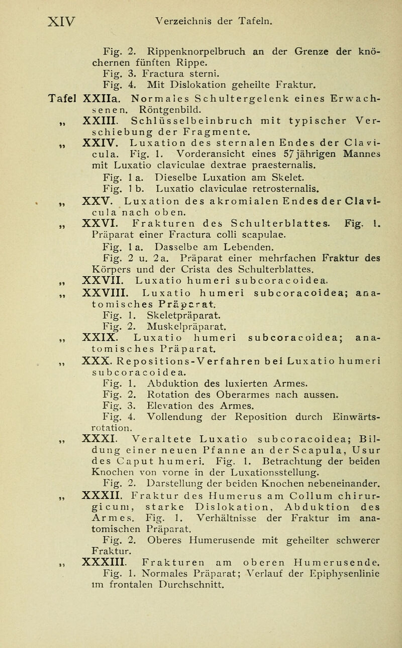 Fig. 2. Rippenknorpelbruch an der Grenze der knö- chernen fünften Rippe. Fig. 3. Fractura sterni. Fig. 4. Mit Dislokation geheilte Fraktur. Tafel XXIIa. Normales Schultergelenk eines Erwach- senen. Röntgenbild. „ XXIII. Schlüsselbeinbruch mit typischer Ver- schiebung der Fragmente. „ XXIV. Luxation des sternalen Endes der Clavi- cula. Fig. 1. Vorderansicht eines 57jährigen Mannes mit Luxatio claviculae dextrae praesternalis. Fig. 1 a. Dieselbe Luxation am Skelet. Fig. 1 b. Luxatio claviculae retrosternalis. „ XXV. Luxation des akromialen Endes der Clavi- cula nach oben. „ XXVI. Frakturen des Schulterblattes. Fig. I. Präparat einer Fractura colli scapulae. Fig. 1 a. Dasselbe am Lebenden. Fig. 2 u. 2 a. Präparat einer mehrfachen Fraktur des Körpers und der Crista des Schulterblattes. „ XXVII. Luxatio humeri subcoracoidea, „ XXVIII. Luxatio humeri subcoracoidea; ana- tomisches Präpcrat. Fig. 1. Skeletpräparat. Fig. 2. Muskelpräparat. „ XXIX. Luxatio humeri subcoracoidea; ana- tomisches Präparat. „ XXX. Repositions-Verf ahren bei Luxatio humeri subcoracoidea. Fig. 1. Abduktion des luxierten Armes. Fig. 2. Rotation des Oberarmes nach aussen. Fig. 3. Elevation des Armes. Fig. 4. Vollendung der Reposition durch Einwärts- rotation. „ XXXI. Veraltete Luxatio subcoracoidea; Bil- dung einer neuen Pfanne an derScapula, Usur des Caput humeri. Fig. 1. Betrachtung der beiden Knochen von vorne in der Luxationsstellung. Fig. 2. Darstellung der beiden Knochen nebeneinander. ,, XXXII. Fraktur des Humerus am Collum chirur- gicum, starke Dislokation, Abduktion des Armes. Fig. 1. Verhältnisse der Fraktur im ana- tomischen Präparat. Fig. 2. Oberes Humerusende mit geheilter schwerer Fraktur. „ XXXIII. Frakturen am oberen Humerusende. Fig. 1. Normales Präparat; Verlauf der Epiphysenlinie im frontalen Durchschnitt.