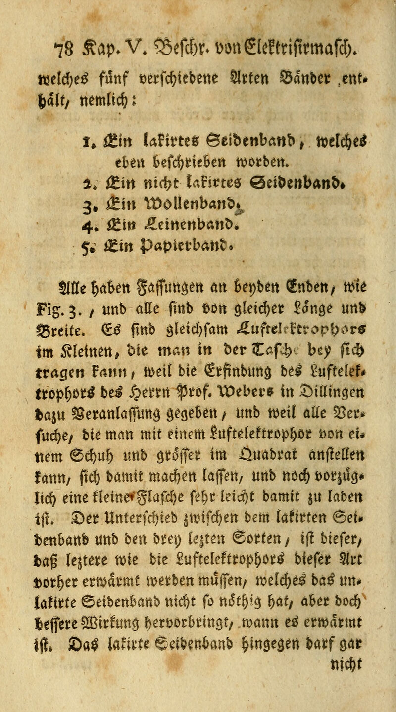 mld)t$ fünf t>erfc()icbene Sitten Sauget .enu f)4it/ nemltd?t !♦ Äirt tafirtes ©eibenbcmb, totlfitf eben befc^Heben wotbem i* iEitt nid?t taFtftee 6eit>eitban^» 3» ££\\\ YDdÜenbantu 4/i£iti £einenbanfc>* ?♦ i^iit papietbanfc. SJffe traten §ajftirt$en an Bepbett (Enbett/ rtrte Flg. 3. / imb atte fmb f>on gleitet Sänge tm& fgmfe* €$ fmb gleicfyfam ÄufreleFttopfror* im bleuten, bte man in ber <£afl!> be? ftd> tragen Fäiw / foett bie €*fmbimj be$ 2uftekU ttbpfötä bei £emti3röf. TDeber* in SMingen fcaju Setanlaflung §eg,et>en / tmb weil afte See» fitdje/ bie man mit einem Sttfteleftrop&ö* t>on ei* Item ©cf)uf) tmb §t$fiet im ÜUÄbsai änfMen fann7 fiel) bamtt machen läffett/ tmb nt>d) t>or|t!<$» lief) eine f letne*§laf$e fe&Heic&t bamit $u laben ijl. £>et.tttttetfd)ieb jrcifdjett bem tafttteit ©et» t>enbart& unb ben bm; teittw Motten / ff! biefer/ |>ag le^tese wie bie Suftelefttop&oitf biefeu 5lcc *>otf>et emebmf n?et:ben muffen/ mld)t$ baß un* UHtte ©eibenbanb nid)t fo ttStfy.$ f)atf aUt bodj öftere SBirftmg fKtöoc&tmgt, .mann etf erwärmt ifi» ©a$ laftrfe &tözt\hm$ ^insegeit barf gar nic&t
