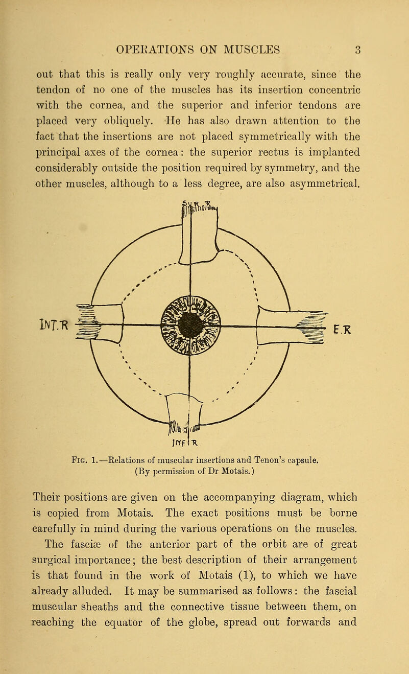 out that this is really only very roughly accurate, since the tendon of no one of the muscles has its insertion concentric with the cornea, and the superior and inferior tendons are placed very obliquely. He has also drawn attention to the fact that the insertions are not placed symmetrically with the principal axes of the cornea: the superior rectus is implanted considerably outside the position required by symmetry, and the other muscles, although to a less degree, are also asymmetrical. 1NT.-R F.K Fig. 1.—Relations of muscular insertions and Tenon's capsule. (By permission of Dr Motais.) Their positions are given on the accompanying diagram, which is copied from Motais. The exact positions must be borne carefully in mind during the various operations on the muscles. The fascia? of the anterior part of the orbit are of great surgical importance; the best description of their arrangement is that found in the work of Motais (1), to which we have already alluded. It may be summarised as follows : the fascial muscular sheaths and the connective tissue between them, on reaching the equator of the globe, spread out forwards and