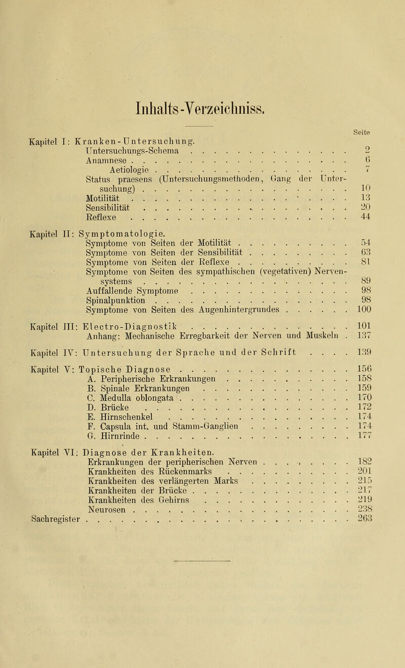 Inhalts -Verzeichniss. Seite Kapitel T: Kranken-Untersuchung. UntersuchungR-Sclieina 2 Anamnese ti Aetiologie 7 Status praesens (Untersucliungsmethoden, (lang der Unter- suchung) 10 Motilität • . . . . 13 Sensibilität 20 Eeflexe 44 Kapitel II: Symptomatologie. Symptome von Seiten der Motilität 54 Symptome von Seiten der Sensibilität 63 Symptome von Seiten der Reflexe 81 Symptome von Seiten des sympathischen (vegetativen) Nerven- systems 89 Auffallende Symptome 98 Spinalpunktion 98 Symptome von Seiten des Augenhintergrundes 100 Kapitel III: Electro-Diagnostik 101 Anhang: Mechanische Erregbarkeit der Nerven und Muskeln . 137 Kapitel IV: Untersuchung der Sprache und der Schrift .... 1.39 Kapitel V: Topische Diagnose 156 A. Peripherische Erkrankungen 158 B. Spinale Erkrankungen 159 C. Medulla oblongata 170 D. Brücke 172 E. Hirnschenkel 174 P. Capsula int. und Stamm-Ganglien 174 G. Hirnrinde 177 Kapitel VI; Diagnose der Krankheiten. Erkrankungen der peripherischen Nerven ........ 182 Krankheiten des Rückenmarks 201 Krankheiten des verlängerten Marks 215 Krankheiten der Brücke 217 Krankheiten des Gehirns 219 Neurosen 238 Sachregister . 263