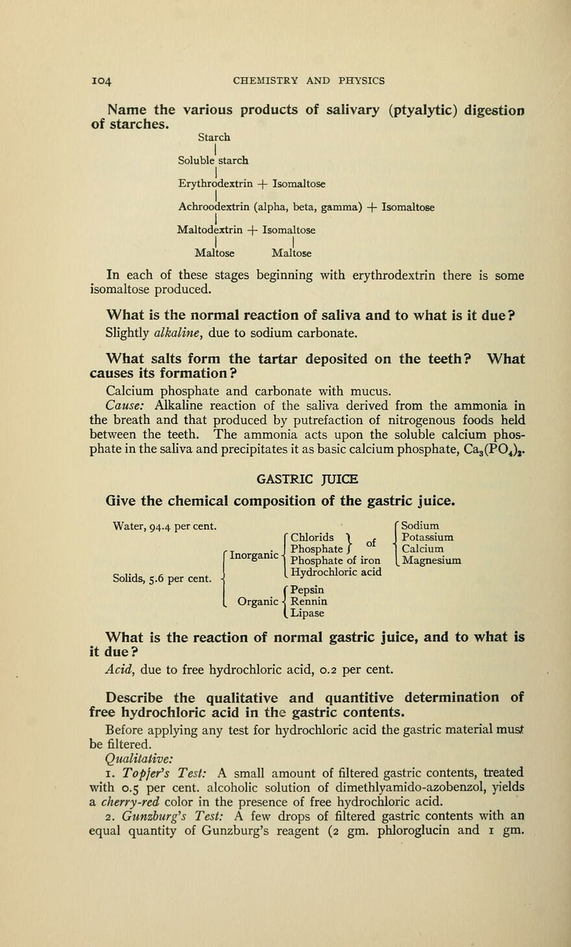 Name the various products of salivary (ptyalytic) digestion of starches. Starch I Soluble starch I Erythrodextrin -f- Isomaltose Achroodextrin (alpha, beta, gamma) -f~ Isomaltose Maltodextrin -f Isomaltose I I Maltose Maltose In each of these stages beginning with erythrodextrin there is some isomaltose produced. What is the normal reaction of saliva and to what is it due ? Slightly alkaline, due to sodium carbonate. What salts form the tartar deposited on the teeth? What causes its formation? Calcium phosphate and carbonate with mucus. Cause: Alkaline reaction of the saliva derived from the ammonia in the breath and that produced by putrefaction of nitrogenous foods held between the teeth. The ammonia acts upon the soluble calcium phos- phate in the saliva and precipitates it as basic calcium phosphate, Ca3(P04)2. GASTRIC JUICE Give the chemical composition of the gastric juice. Water, 94.4 per cent. f Chlorids \ of r T . Phosphate J Inorgamcj Phosphate of iron [ Hydrochloric acid Solids, 5.6 per cent. Sodium Potassium Calcium ^ Magnesium (Pepsin Rennin Lipase What is the reaction of normal gastric juice, and to what is it due? Acid, due to free hydrochloric acid, 0.2 per cent. Describe the qualitative and quantitive determination of free hydrochloric acid in the gastric contents. Before applying any test for hydrochloric acid the gastric material musf be filtered. Qualitative: 1. Topjer's Test: A small amount of filtered gastric contents, treated with 0.5 per cent, alcoholic solution of dimethlyamido-azobenzol, yields a cherry-red color in the presence of free hydrochloric acid. 2. Gunzburg's Test: A few drops of filtered gastric contents with an equal quantity of Gunzburg's reagent (2 gm. phloroglucin and 1 gm.