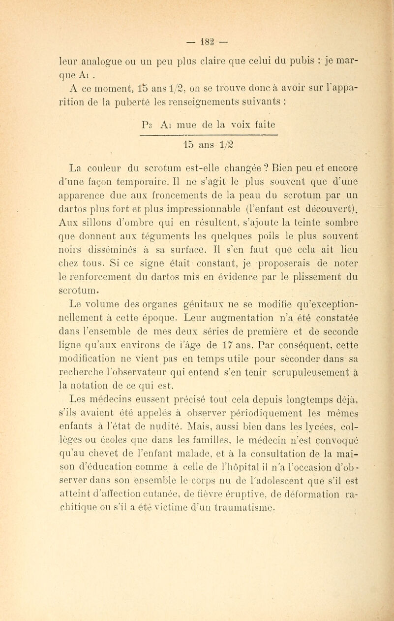 leur analogue ou un peu plus claire que celui du pubis : je mar- que Ai . A ce moment, 15 ans 1/2, on se trouve donc à avoir sur l'appa- rition de la puberté les renseignements suivants : P3 Ai mue de la voix faite 15 ans 1/2 La couleur du scrotum est-elle changée ? Bien peu et encore d'une façon temporaire. Il ne s'agit le plus souvent que d'une apparence due aux froncements de la peau du scrotum par un dartos plus fort et plus impressionnable (l'enfant est découvert). Aux sillons d'ombre qui en résultent, s'ajoute la teinte sombre que donnent aux téguments les quelques poils le plus souvent noirs disséminés à sa surface. Il s'en faut que cela ait lieu chez tous. Si ce signe était constant, je proposerais de noter le renforcement du dartos mis en évidence par le plissement du scrotum. Le volume des organes génitaux ne se modifie qu'exception- nellement à cette époque. Leur augmentation n'a été constatée dans l'ensemble de mes deux séries de première et de seconde ligne qu'aux environs de l'âge de 17 ans. Par conséquent, cette modification ne vient pas en temps utile pour seconder dans sa recherche l'observateur qui entend s'en tenir scrupuleusement à la notation de ce qui est. Les médecins eussent précisé tout cela depuis longtemps déjà, s'ils avaient été appelés à observer périodiquement les mêmes enfants à l'état de nudité. Mais, aussi bien dans les lycées, col- lèges ou écoles que dans les familles, le médecin n'est convoqué qu'au chevet de l'enfant malade, et à la consultation de la mai- son d'éducation comme à celle de l'hôpital il n'a l'occasion d'ob- server dans son ensemble le corps nu de l'adolescent que s'il est atteint d'affection cutanée, de fièvre éruptive, de déformation ra- chitique ou s'il a été victime d'un traumatisme.