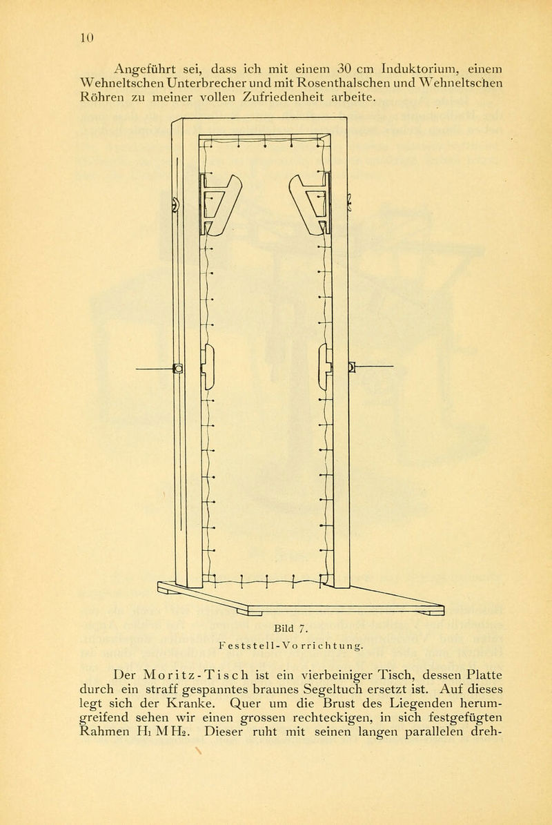 Angeführt sei, dass ich mit einem 30 cm Induktorium, einem Wehneltschen Unterbrecher und mit Rosenthalschen und Wehneltschen Röhren zu meiner vollen Zufriedenheit arbeite. Bild 7. Feststell-Vo rrichtung. Der Mo ritz -Tis ch ist ein vierbeiniger Tisch, dessen Platte durch ein straff gespanntes braunes Segeltuch ersetzt ist. Auf dieses legt sich der Kranke. Quer um die Brust des Liegenden herum- greifend sehen wir einen grossen rechteckigen, in sich festgefügten Rahmen H1MH2. Dieser ruht mit seinen langen parallelen dreh-