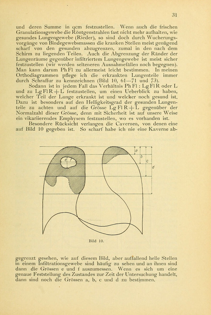 und deren Summe in qcm festzustellen. Wenn auch die frischen Granulationsgewebe die Röntgenstrahlen fast nicht mehr aufhalten, wie gesundes Lungengewebe (Rieder), so sind doch durch Wucherungs- vorgänge von Bindegewebsmassen die kranken Stellen meist genügend scharf von den gesunden abzugrenzen, zumal in den nach dem Schirm zu liegenden Teilen. Auch die Abgrenzung der Ränder der Lungenräume gegenüber infiltriertem Lungengewebe ist meist sicher festzustellen (wir werden selteneren Ausnahmefällen noch begegnen). Man kann darum PhFl zu allermeist leicht bestimmen. In meinen Orthodiagrammen pflege ich die erkrankten Lungenteile immer durch Schraffur zu kennzeichnen (Bild 10, 61—J\ und 73). Sodann ist in jedem Fall das Verhältnis PhFl : LgFIR oder L und zu LgFlR-j-L festzustellen, um einen Ueberblick zu haben, welcher Teil der Lunge erkrankt ist und welcher noch gesund ist. Dazu ist besonders auf den Helligkeitsgrad der gesunden Lungen- teile zu achten und auf die Grösse LgFlR-|-L gegenüber der Normalzahl dieser Grösse, denn mit Sicherheit ist auf unsere Weise ein vikariierendes Emphysem festzustellen, wo es vorhanden ist. Besondere Rücksicht verlangen die Cavernen, von denen eine auf Bild 10 gegeben ist. So scharf habe ich nie eine Kaverne ab- Bild 10. gegrenzt gesehen, wie auf diesem Bild, aber auffallend helle Stellen in einem Infiltrationsgewebe sind häufig zu sehen und an ihnen sind dann die Grössen e und f auszumessen. Wenn es sich um eine genaue Feststellung des Zustandes zur Zeit der Untersuchung handelt, dann sind noch die Grössen a, b, c und d zu bestimmen.