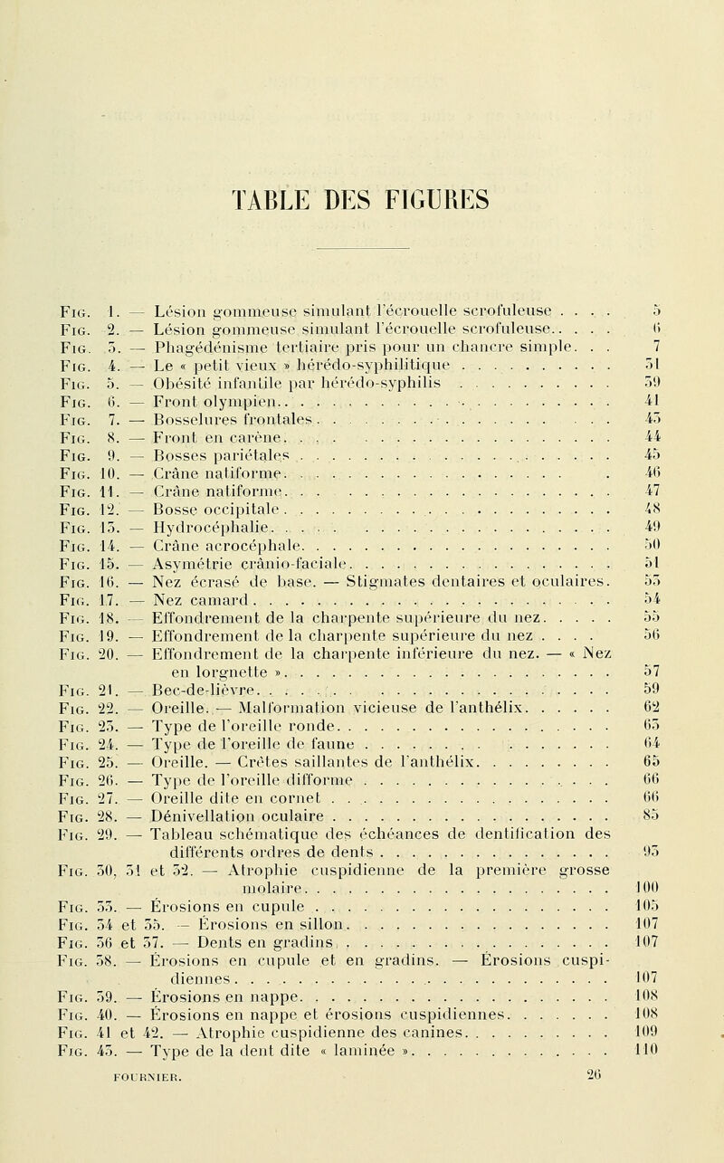 FiG. 1. — Lésion gommeuse simulant l'écrouelle scrofuleuse .... 5 FiG. 2. — Lésion gommeuse simulant l'écrouelle scrofuleuse (> FiG. 0. — Phagédénisme tertiaire pris pour un chancre simple. . . 7 FiG. 4. — Le « petit vieux » hérédo-syphilitique 51 FiG. 5. — Obésité infantile par hérédo-syphilis 59 FiG. 6. — Front olympien 41 FiG. 7. — Bosselures frontales ... 45 FiG. 8. — Front en carène M FiG. 9. — Bosses pariétales 45 FiG. 10. — Crâne natiforme . 46 FiG. 11. — Crâne natiforme 47 FiG. 12. — Bosse occipitale. 48 FiG. 15. — Hydrocéphalie . 49 FiG. 14. — Crâne acrocéphale 50 FiG. 15. — Asymétrie crânio-faciale 51 FiG. 16. — Nez écrasé de base. — Stigmates dentaires et oculaires. 55 FiG. 17. — Nez camard 54 FiG. 18. — Effondrement de la charpente supérieure du nez 55 FiG. 19. — Effondrement de la charpente supérieure du nez .... 56 FiG. 20. — Effondrement de la charpente inférieure du nez. — « Nez en lorgnette » 57 FiG. 21. — Bec-de-lièvre 59 FiG. 22. — Oreille. — MalJ'ormation vicieuse de l'anthélix 62 FiG. 25. — Type de l'oreille ronde 65 FiG. 24. —• Type de l'oreille de faune 64 FiG. 25. — Oreille. — Crêtes saillantes de l'anthélix 65 FiG. 26. — Type de l'oreille difforme 66 FiG. 27. — Oreille dite en cornet . . 66 FiG. 28. — Dénivellation oculaire 85 FiG. 29. — Tableau schématique des échéances de dentification des différents ordres de dents 95 FiG. 50, 51 et 52. — Atrophie cuspidienne de la première grosse molaire 100 FiG. 55. — Érosions en cupule 105 FiG. 54 et 55. - Érosions en sillon 107 FiG. 56 et 57. — Dents en gradins, 107 FiG. 58. — Érosions en cupule et en gradins. — Érosions cuspi- diennes 107 FiG. 59. — Érosions en nappe 108 FiG. 40. — Érosions en nappe et érosions cuspidiennes 108 FiG. 41 et 42. — Atrophie cuspidienne des canines 109 FiG. 45. — Type de la dent dite « laminée » 110 FOURNIER. 26