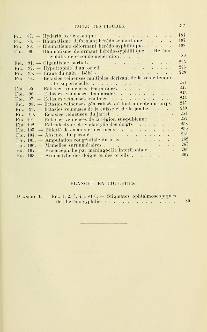 FiG. 87. FiG. 88. FiG. 89. FlG. 90. FiG. 91. FiG. 92. FiG. 95. FiG. 94. FiG. 95. FiG. 96. FiG. 97. FiG. 98. FiG. 99. FiG. 100. FiG. 101. FiG. 102. FiG. 103. FiG. 104. FiG. 105. FiG. 106. FiG. 107. FiG. 108. TABLE DES FIGURES. 405 Hydarthrose chronique 184 Rhumatisme déformant hérédo-syphilitique 187 Rhumatisme déformant hérédo-syphilitique 188 Rhumatisme déformant hérédo-syphilitique. — Hérédo- syphitis de seconde génération 189 Gigantisme partiel. 225 Hypotrophie d'un orteil 226 Crâne du nain « Bébé » 228 Ectasies veineuses multiples dérivant de la veine tempo- rale superficielle 241 Ectasies veineuses temporales 242 Ectasies veineuses temporales 245 Ectasies veineuses frontales 244 Ectasies veineuses généralisées à tout un côté du corps. 247 Ectasies veineuses de la cuisse et de la jambe 249 Ectasies veineuses du jarret 251 - Ectasies veineuses de la région sus-pubienne 252 - Ectrodactylie et syndactylie des doigts 258 - Bifîdité des mains et des pieds 259 - Absence du péroné 261 - Amputation congénitale du bras 262 - Mamelles surnuméraires 263 - Proencéphalie par méningocèle interfrontale 266 - Syndactylie des doigts et des orteils 267 PLANCHE EN COULEURS Planche I. — Fxg. 1, 2, 5, 4, 5 et 6. — Stigmates ophtalmoscopiques de l'hérédo-syphilis. • 80