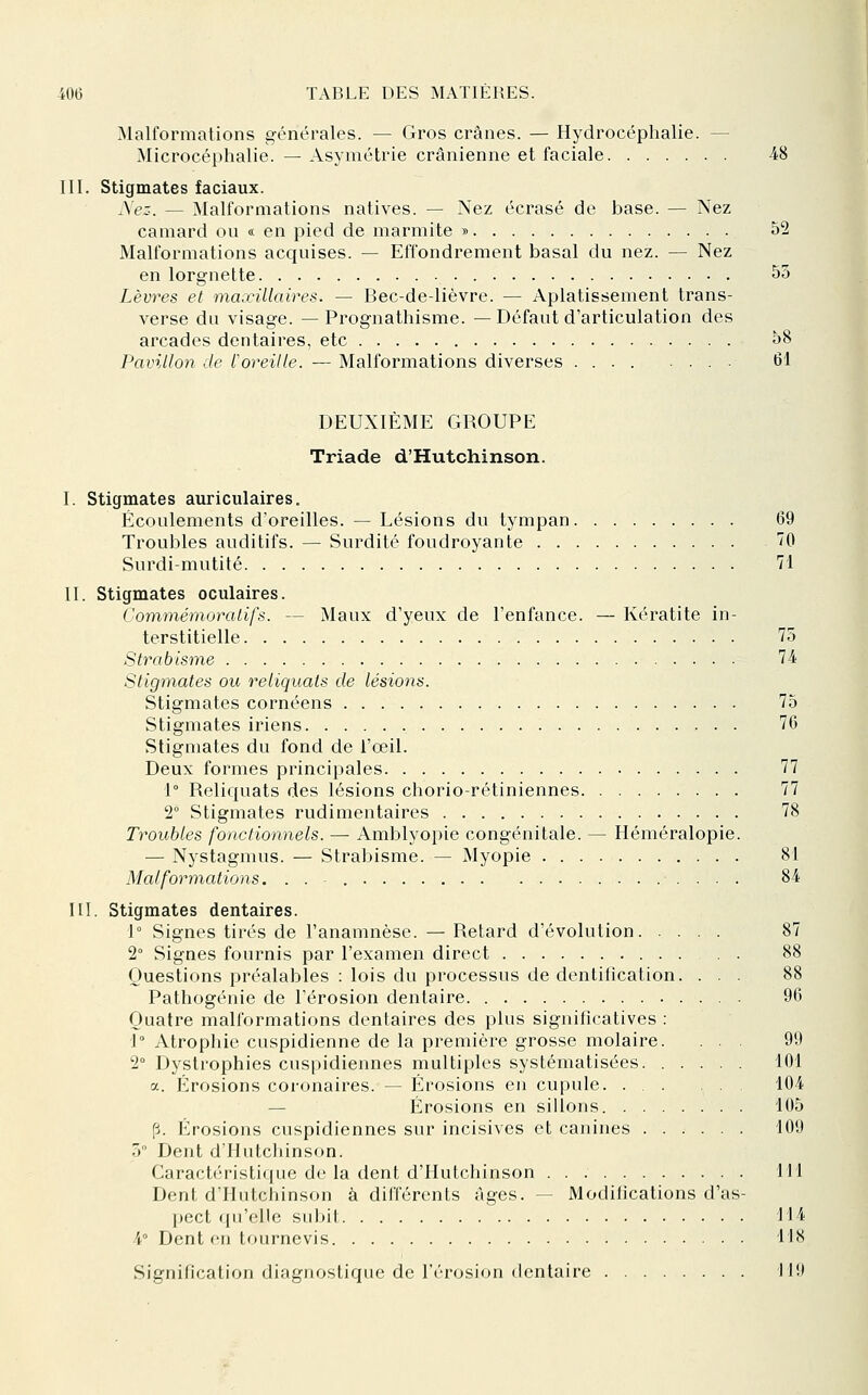 Malformations générales. — Gros crânes. — Hydrocéphalie. — Microcéphalie. — Asymétrie crânienne et faciale 48 III. Stigmates faciaux. Aez-. — Malformations natives. — Nez écrasé de base. — Nez camard ou « en pied de marmite » 52 Malformations acquises. — Effondrement basai du nez. — Nez en lorgnette 55 Lèvres et maxillaires. — Bec-de-lièvre. — Aplatissement trans- verse du visage. —Prognathisme. — Défaut d'articulation des arcades dentaires, etc o8 Pavillon de l'oreille. — Malformations diverses .... .... 61 DEUXIÈME GROUPE Triade d'Hutchinson. I. Stigmates auriculaires. Ecoulements d'oreilles. — Lésions du tympan 69 Troubles auditifs. — Surdité foudroyante 70 Surdi-mutité 71 II. Stigmates oculaires. Commémoratifs. — Maux d'yeux de l'enfance. — Kératite in- terstitielle 75 Strabisme 74 Stigm,ates ou reliquats de lésions. Stigmates cornéens 75 Stigmates iriens 76 Stigmates du fond de l'œil. Deux formes principales 77 1° Reliquats des lésions chorio-rétiniennes 77 2° Stigmates rudimentaires 78 Troubles fonctionnels. — Amblyopie congénitale. — Héméralopie. — Nystagmus. — Strabisme. — Myopie 81 Malformations. 84 III. Stigmates dentaires. 1° Signes tirés de l'anamnèse. — Retard d'évolution 87 2° Signes fournis par l'examen direct 88 Questions préalables : lois du processus de dentilication. ... 88 Pathogénie de l'érosion dentaire 96 Quatre malformations dentaires des plus significatives : 1 Atrophie cuspidienne de la première grosse molaire. ... 99 2° Dystrophies cuspidiennes multiples systématisées 101 a. Erosions coronaires. — Érosions en cupule 104 — Érosions en sillons 105 p. Erosions cuspidiennes sur incisives et canines 109 5 Dent d'Hutchinson. Caractéristique de la dent d'Hutchinson 111 Dent d'Hutchinson à différents âges. — Modifications d'as- pect qu'elle subit 114 4° Dent en tournevis 118 Signification diagnostique de l'érosion dentaire 119