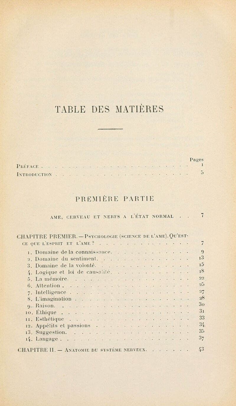 TABLE DES MATIÈRES Pages Préface * Introduction PREMIÈRE PARTIE AME, CERVEAU ET NERFS A l'ÉTAT NORMAL CHAPITRE PREMIER. —Psychologie (science de l'ame).Qu'est- ce que l'esprit et l'ame ? 7 i. Domaine delà connaissance 9 2. Domaine du sentiment i3 3. Domaine de la volonté. . i5 4. Logique et loi de causalité 18 5. La mémoire 22. 6. Attention 25 7. Intelligence 27 S. L'imagination 28 9.. Raison 3o 10. Éthique 3i n. Esthétique 33 12. Appétits et passions 34. i3. Suggestion • 35 14. Langage %7 CHAPITRE IL— Anatomie du système nerveux 43