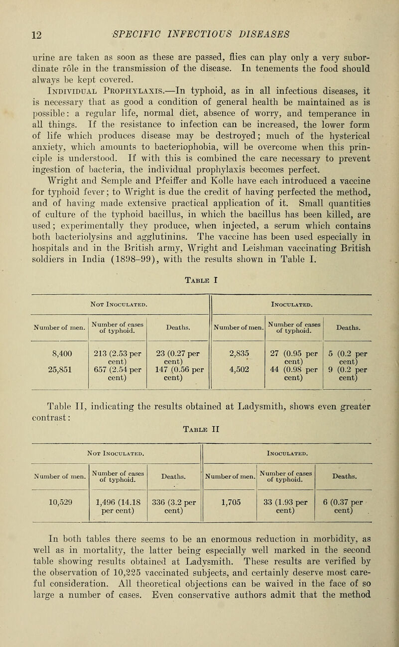 urine are taken as soon as these are passed, flies can play only a very subor- dinate role in the transmission of the disease. In tenements the food should always be kept covered. Individual Pkophylaxis.—In typhoid, as in all infectious diseases, it is necessary that as good a condition of general health be maintained as is possible: a regular life, normal diet, absence of worry, and temperance in all things. If the resistance to infection can be increased, the lower form of life which produces disease may be destroyed; much of the hysterical anxiety, which amounts to bacteriophobia, will be overcome when this prin- ciple is understood. If with this is combined the care necessary to prevent ingestion of bacteria, the individual prophylaxis becomes perfect. Wright and Semple and PfeifPer and Kolle have each introduced a vaccine for typhoid fever; to Wright is due the credit of having perfected the method, and of having made extensive practical application of it. Small quantities of culture of the typhoid bacillus, in which the bacillus has been killed, are used; experimentally they produce, when injected, a serum which contains both bacteriolysins and agglutinins. The vaccine has been used especially in hospitals and in the British army, Wright and Leishman vaccinating British soldiers in India (1898-99), with the results shown in Table I. Table I Not Inoculated. Inoculated. Number of men. Number of cases of typhoid. Deaths. Number of men. Number of cases of typhoid. Deaths. 8,400 25,851 213 (2.53 per cent) 657 (2.54 per cent) 23 (0.27 per cent) 147 (0.56 per cent) 2,835 4,502 27 (0.95 per cent) 44 (0.98 per cent) 5 (0.2 per cent) 9 (0.2 per cent) Table II, indicating the results obtained at Ladysmith, shows even greater contrast: Table II Not Inoculated. Inoculated. Number of men. Number of cases of typhoid. Deaths. Number of men. Number of eases of typhoid. Deaths. 10,529 1,496 (14.18 per cent) 336 (3.2 per cent) 1,705 33 (1.93 per cent) 6 (0.37 per cent) In both tables there seems to be an enormous reduction in morbidity, as well as in mortality, the latter being especially well marked in the second table showing results obtained at Ladysmith. These results are verified by the observation of 10,225 vaccinated subjects, and certainly deserve most care- ful consideration. All theoretical objections can be waived in the face of so large a number of cases. Even conservative authors admit that the method