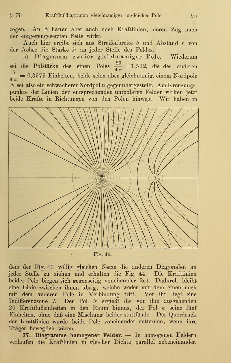 zogen. An N haften aber auch noch Kraftlinien, deren Zug nach der entgegengesetzten Seite wirkt. Auch hier ergibt sich aus Streifenbreite b und Abstand r von der Achse die Stärke § an jeder Stelle des Feldes. b) Diagramm zweier gleichnamiger Pole. Wiederum 20 sei die Polstärke des einen Poles -— =1,592, die des anderen 5 ... 4n -— = 0,3979 Einheiten, beide seien aber gleichnamig, einem Nordpole N sei also ein schwächerer Nordpol n gegenübergestellt. Am Kreuzungs- punkte der Linien der entsprechenden unipolaren Felder wirken jetzt beide Kräfte in Richtungen von den Polen hinweg. Wir haben in Fig. 44. dem der Fig. 43 völlig gleichen Netze die anderen Diagonalen an jeder Stelle zu ziehen und erhalten die Fig. 44. Die Kraftlinien beider Pole biegen sich gegenseitig voneinander fort. Dadurch bleibt eine Linie zwischen ihnen übrig, welche weder mit dem einen noch mit dem anderen Pole in Verbindung tritt. Vor ihr liegt eine Indifferenzzone J., Der Pol N ergießt die von ihm ausgehenden 20 Kraftflußeinheiten in den Raum hinaus, der Pol n seine fünf Einheiten, ohne daß eine Mischung beider stattfände. Der Querdruck der Kraftlinien würde beide Pole voneinander entfernen, wenn ihre Träger beweglich wären. 77. Diagramme homogener Felder. — In homogenen Feldern verlaufen die Kraftlinien in gleicher Dichte parallel nebeneinander.