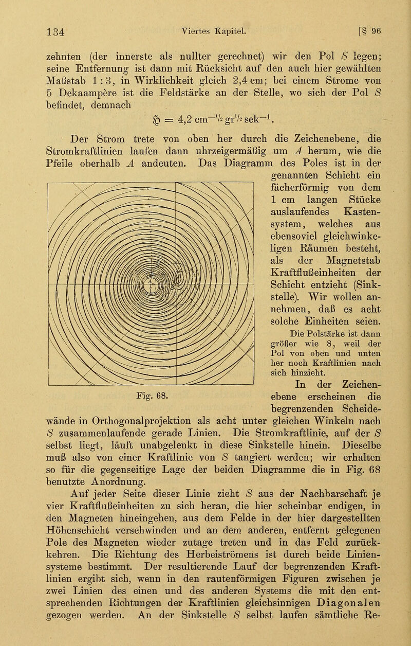 zehnten (der innerste als nullter gerechnet) wir den Pol S legen; seine Entfernung ist dann mit Rücksicht auf den auch hier gewählten Maßstab 1:3, in Wirklichkeit gleich 2,4 cm; bei einem Strome von 5 Dekaampere ist die Feldstärke an der Stelle, wo sich der Pol S befindet, demnach § = 4,2 cm-Va grVz sek~1. Der Strom trete von oben her durch die Zeichenebene, die Stromkraftlinien laufen dann uhrzeigermäßig um A herum, wie die Pfeile oberhalb A andeuten. Das Diagramm des Poles ist in der genannten Schicht ein fächerförmig von dem 1 cm langen Stücke auslaufendes Kasten- system , welches aus ebensoviel gleichwinke- ligen Räumen besteht, als der Magnetstab Kraftflußeinheiten der Schicht entzieht (Sink- stelle). Wir wollen an- nehmen, daß es acht solche Einheiten seien. Die Polstärke ist dann größer wie 8, weil der Pol von oben und unten her noch Kraftlinien nach sich hinzieht. In der Zeichen- ebene erscheinen die begrenzenden Scheide- wände in Orthogonalprojektion als acht unter gleichen Winkeln nach S zusammenlaufende gerade Linien. Die Stromkraftlinie, auf der S selbst liegt, läuft unabgelenkt in diese Sinkstelle hinein. Dieselbe muß also von einer Kraftlinie von S tangiert werden; wir erhalten so für die gegenseitige Lage der beiden Diagramme die in Fig. 68 benutzte Anordnung. Auf jeder Seite dieser Linie zieht S aus der Nachbarschaft je vier Kraftflußeinheiten zu sich heran, die hier scheinbar endigen, in den Magneten hineingehen, aus dem Felde in der hier dargestellten Höhenschicht verschwinden und an dem anderen, entfernt gelegenen Pole des Magneten wieder zutage treten und in das Feld zurück- kehren. Die Richtung des Herbeiströmens ist durch beide Linien- systeme bestimmt. Der resultierende Lauf der begrenzenden Kraft- linien ergibt sich, wenn in den rautenförmigen Figuren zwischen je zwei Linien des einen und des anderen Systems die mit den ent- sprechenden Richtungen der Kraftlinien gleichsinnigen Diagonalen gezogen werden. An der Sinkstelle S selbst laufen sämtliche Re- Fig. 68.