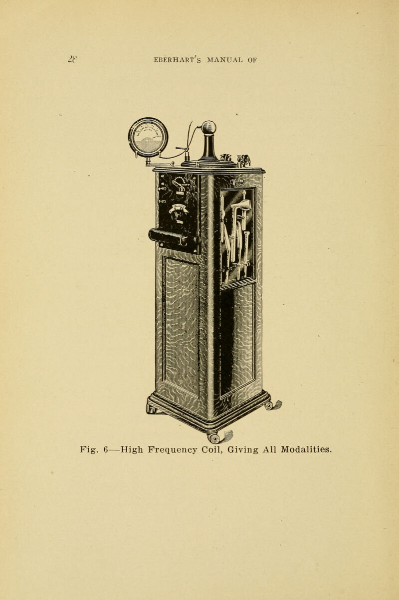 Fig. 6—High Frequency Coil, Giving All Modalities.