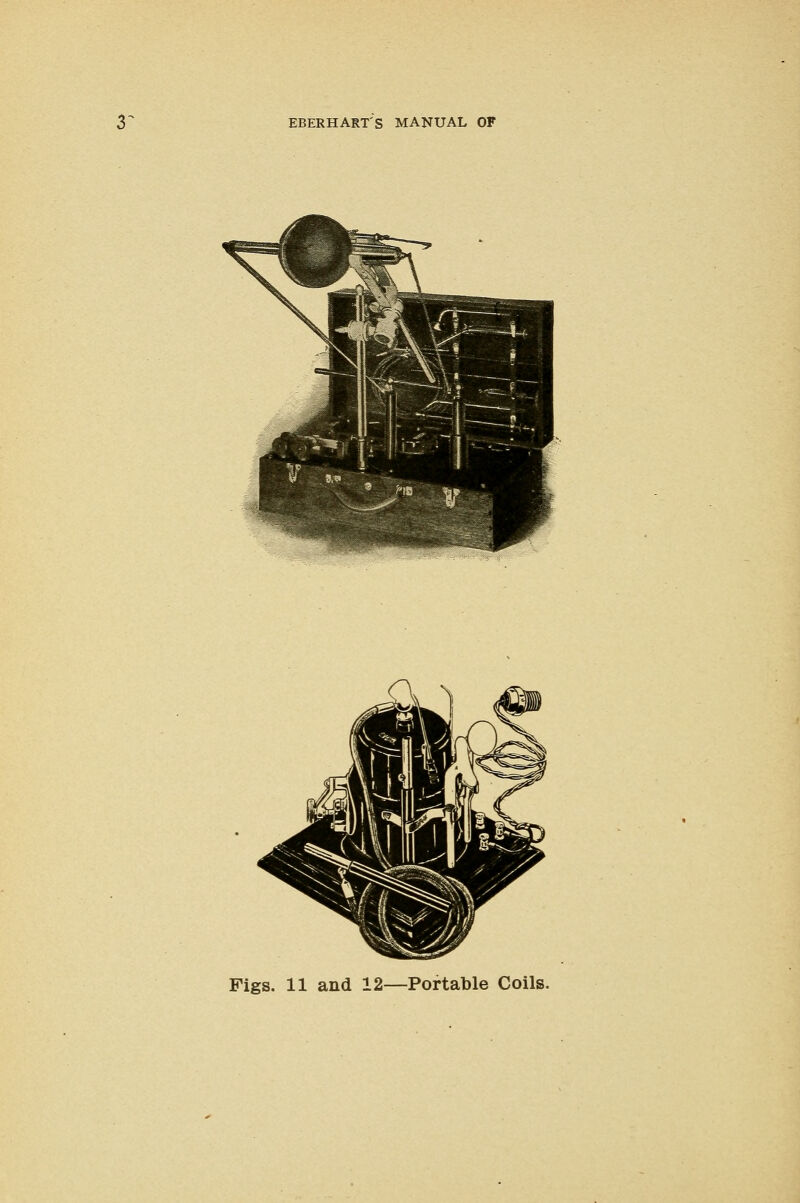 Figs. 11 and 12—Portable Coils.