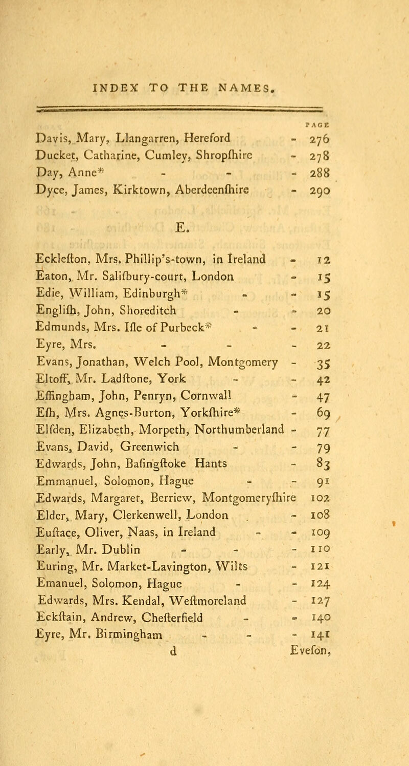 PACE Davis, Mary, Llangarren, Hereford - 276 Ducket, Catharine, Cumley, Shropfhirc - 278 Day, Anne* - - - 288 Dyce, James, Kirktown, Aberdeenlhire - 290 E* Ecklefton, Mrs. Phillip's-town, in Ireland - 12 Eaton, Mr. Salifbury-court, London - 15 Edie, William, Edinburgh* - - '5 Englifh, John, Shoreditch - - 20 Edmunds, Mrs. Ifle of Purbeck* - - 21 Eyre, Mrs. - - - 22 Evans, Jonathan, Welch Pool, Montgomery - 35 EltofF, Mr. Ladftone, York - - 42 Effingham, John, Penryn, Cornwall - 47 Efli, Mrs. Agnes-Burton, Yorkfhire* - 69 Elfden, Elizabeth, Morpeth, Northumberland - 77 Evans, David, Greenv^ich - 79 Edwards, John, Bafingftoke Hants - 83 Emmanuel, Solomon, Hague - - 91 Edwards, Margarer, Berriew, Montgomeryfhire 102 Elder, Mary, Clerkenwell, London - 108 Euilace, Oliver, Naas, in Ireland - - 109 Early, Mr. Dublin - - -no Euring, Mr. Market-Lavington, Wilts - 121 Emanuel, Solomon, Hague - - 124 Edwards, Mrs. Kendal, Weftmoreland - 127 Eckftain, Andrew, Chefterfield - - 140 Eyre, Mr. Birmingham , _ - 141 d Evefon,