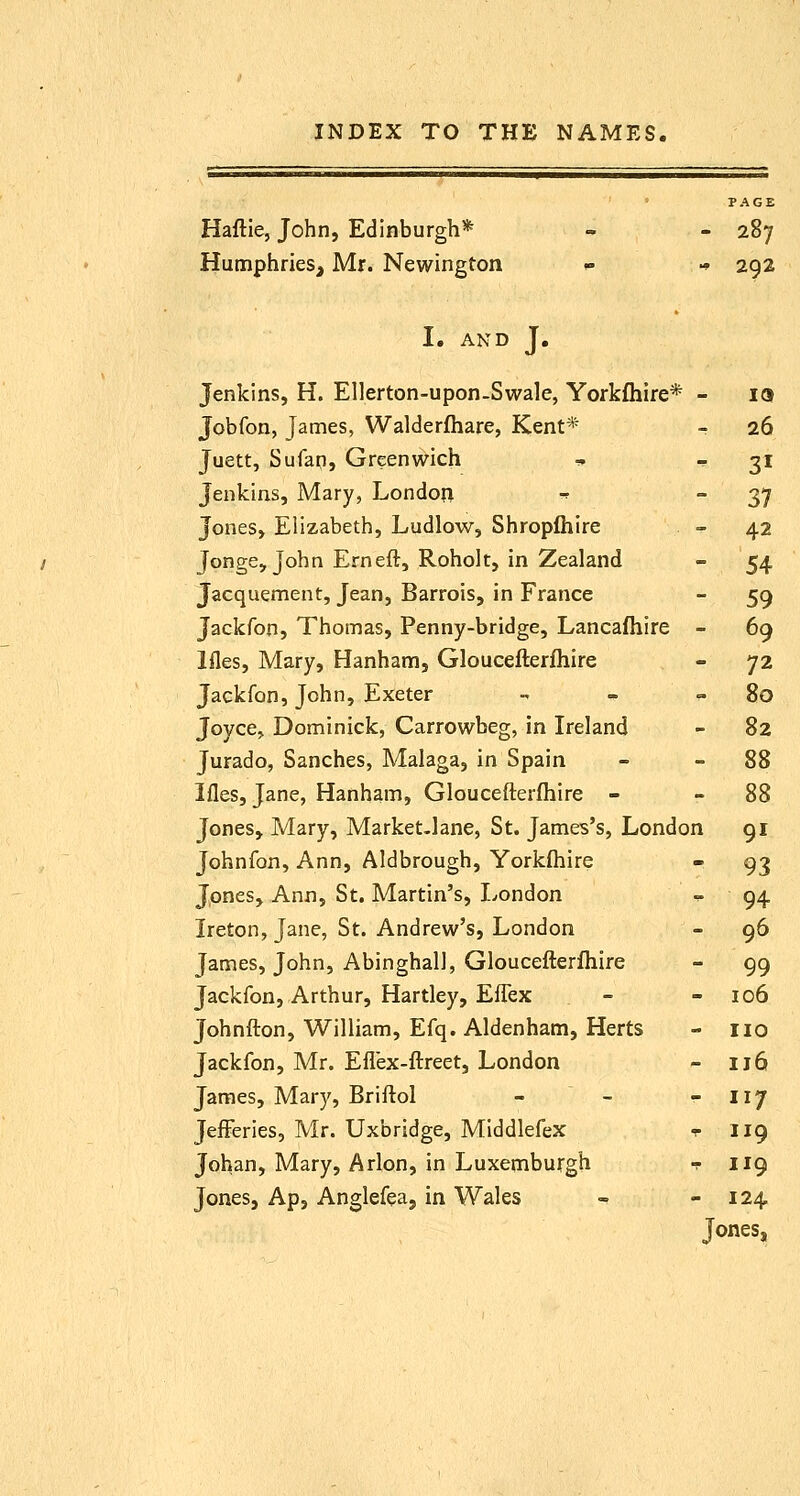 Haftie, John, Edinburgh* - - 287 Humphries, Mr. Newington - ^ 292 I. AND J. Jenkins, H. Ellerton-upon.Swale, Yorkfhire* - 10 Jobfon, James, Walderfhare, Kent* - 26 Juett, Sufan, Greenwich - - 3' Jenkins, Mary, London -^ 37 Jones, Elizabeth, Ludlow, Shropfhire - 42 Jonge, John Erneft, Roholt, in Zealand - 54 Jacquement, Jean, Barrois, in France - 59 Jackfon, Thomas, Penny-bridge, Lancafhire - 69 Ifles, Mary, Hanham, Gloucefterfhire - 72 Jackfon, John, Exeter - - - 80 Joyce, Dominick, Carrowbeg, in Ireland - 82 Jurado, Sanches, Malaga, in Spain - - 88 Ifles, Jane, Hanham, Gloucefterfhire - - 88 Jones, Mary, Market.lane, St. James's, London 91 Johnfon, Ann, Aldbrough, Yorkfhire - 93 Jones, Ann, St. Martin's, London ^94 Ireton, Jane, St. Andrew's, London - 96 James, John, Abinghall, Gloucefterfhire - 99 Jackfon, Arthur, Hartley, EfTex - - 106 Johnfton, William, Efq. Aldenham, Herts - no Jackfon, Mr. Eflex-ftreet, London - 116 James, Mary, Briftol - - - U/ JefFeries, Mr. Uxbridge, Middlefex t 119 Johan, Mary, Arlon, in Luxemburgh t 119 Jones, Ap, Anglefea, in Wales -> - 124 Jones,