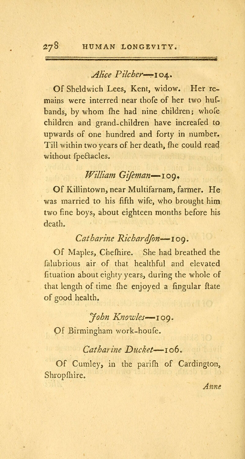 AUce Pilcher-^iQ/^, Of Sheldwich Lees, Kent, widow. Her re- mains were interred near tbofe of her two huf- bands, by whom Ihe had nine children; whofe children and grand-children have increafed to upwards of one hundred and forty in number. Till within two years of her death, fhe could read without fpeftacles. William Gifemati'-^ioi^^ Of Killintown, near Multifarnam, farmer. He was married to his fifth wife, who brought him two fine boysj about eighteen months before his death. Catharine Richard/on—109. Of Maples, Chefliire. She had breathed the falubrious air of that healthful and elevated lituation about eighty years, during the whole of that length of time fhe enjoyed a fingular ftate of good health. yohn Knowles^^iqg^ Qf Birmingham work-houfe. Catharine Dticket—106. Of Cumley, in the parilh of Cardington, Shropfiiire. Anne