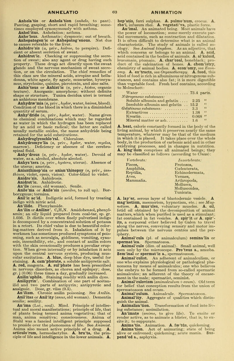 Anhela'tio or Anhela'tion (anhelo, to pant). Panting, gasping, short and rapid breathing; some- times employed synonymously with asthma. Anhel'itus. Anhelation; asthma. Anhe'lous. Asthmatic; dyspnoeic; out of breath. Anhepatogen'ic or Anhepatog'enous. Not due to causes referable to the liver. ■ Anhidro'sis (a, priv., hidroo, to perspire). Defi- cient or absent secretion of sweat. Anhidrot'ic. Checking or suppressing the secre- tion of sweat; also any agent or drug having such property. These drugs act directly upon the sweat glands and the nervous mechanism of sweat secre- tion, or on the circulation. The chief remedies of this class are the mineral acids, atropine and bella- donna, white agaric, fly agaric, muscarine, hyoscya- mus, strychnine, quinine, picrotoxin, and zinc salts. Anhis'tous or Anhist'ic (a, priv., histos, organic texture). Anorganic; amorphous; without definite shape or structure. Tunica decidua uteri is termed an anbistous membrane. AnhydrEe'mia (a, priv., hydor, water, haima, blood). Condition of the blood in which there is a diminished quantity of serum. Anhy'dride (a, priv., hydor, water). Name given to chemical combinations which may be regarded as water in which the hydrogen has been replaced by an acid or basic radical; the latter are called usually metallic oxides, the name anhydride being retained for the acid substitutions. Anhydroglycochlo'ral. Chloralose. Anhydromye'lia (a, priv., hydor, water, myelos, marrow). Deficiency or absence of the cerebro- spinal fluid. Anhy'drous (a, priv., hydor, water). Devoid of water, as a. alcohol, absolute alcohol. Anhys'tera (a, priv., hystera, uterus). Absence of the uterus; ametria. Anianthinop'sia or anian'thinopsy (a, priv., ian- thinos, violet, ops-is, vision). Color-blind to violet. Anidro'sis. Anhidrosis. Anidrot'ic. Anhidrotic. An'ile (anus, old woman). Senile. Anile'ma or Anile'sis (aneileo, to roll up). Bor- borygmus; tormina. Anil'ic ac'id. Indigotic acid, formed by treating indigo with nitric acid. An'ilide. Phenylamide. An'ilin or Aniline'. C6H7N. Amidobenzol, phenyl- amin; an oily liquid prepared from coal-tar, sp. gr. 1.036. It distils over when finely pulverized indigo is decomposed by a concentrated solution of potassa in a retort. Its chief value is due to beautiful color- ing-matters derived from it. Inhalation of it by workmen has sometimes produced symptoms of pois- oning, such as neuralgia, giddiness, vomiting, cyan- osis, insensibility, etc., and contact of anilin colors with the skin occasionally produces a peculiar erup- tion. When given internally or by inhalation it acts upon the central nervous system, producing mus- cular excitation. A. blue, deep blue dye, useful for staining. A. cam'phorate, a soluble antipyretic salt. A. red, magenta. A. sul'phate has been prescribed in nervous disorders, as chorea and epilepsy; dose, gr. j (0.06) three times a day, gradually increased. Anilin'ophile. Staining readily with anilin dyes. Anilipyrin'. Combination of one part of acetan- ilid and two parts of antipyrin; antipyretic and analgesic. Dose, gr. viiss (0.5). An'ilism. Chronic anilin poisoning. See Anilin. Anil'itas or Anil'ity (anus, old woman). Dementia senilis; senility. An'ima (Lat., soul). Mind. Principle of intellec- tual and moral manifestations; principle of life, that of plants being termed anima vegetativa; that of man, anima sensitiva; consciousness. Anima of Stahl was a fancied intelligent principle supposed to preside over the phenomena of life. See Animist. Anima also meant active principle of a drug. A. articulo'rum, hermodactylus. A. bru'ta, the prin- ciple of life and intelligence in the lower animals. A. hep'atis, ferri sulphas. A. pulmo'num, crocus. A. rhe'i, infusum rhei. A. vegetati'va, plastic force. An'imal. An animated being. Most animals have the power of locomotion; some merely execute par- tial movements, such as contraction and dilatation. It is often difficult to determine what is an animal characteristic. The study of animals is called zo- ology. See Animal kingdom. As an adjective, that which concerns or belongs to an animal. A. acid, acid contained in the bodies of animals. A. al'kaloid, leucomain, ptomain. A. char'coal, boneblack; pro- duct of the calcination of bones. A. chem'istry, chemistry of animal bodies. A. econ'omy, see Econ- omy. A. ex'tracts, see Organotherapy. A. food, this kind of food is rich in albuminous or nitrogenous sub- stances, and contains also fat; it is more digestible than vegetable food. Fresh beef contains, according to Moleschott: Water 73.4 parts. Nitrogenous substances: Soluble albumin and gelatin .... 2.25  Insoluble albumin and gelatin .. 15.2  Gelatinous substances: 3.3  Extractives 1.38  Kreatin 0.068  Mineral matter or ash 1.6  A. heat, caloric constantly formed in the b°d3r °f the living animal, by which it preserves nearly the same temperature, whatever may be that of the medium in which it is placed. It takes place over the whole body, in the production of carbonic acid and in other oxidyzing processes, and in changes in nutrition. A. king'dom comprises all animated beings; they may be classified as follows (according to Claus): Vertebrata: Invertebrata: Pisces, Protozoa, Amphibia, Ccelenterata, Reptilia, Echinodermata, Aves, Vermes, Mammalia. Arthropoda, Mollusca, Molluscoidea, Tunicata. A. lay'er, serous layer of blastodermic vesicle. A mag'netism, mesmerism, hypnotism, etc.; see Mag- netism. A. mus'cles, voluntary muscles. A. oil, fetid oil obtained by the decomposition of animal matters,which when purified is used as a stimulant; fat contained in fat vesicles. A. spir'it or A. spir'- its, a corporeal ether believed by Galen to travel along the nerves, conveying sensory and motor im- pulses between the nervous centres and the per- iphery. Animal'cula (pi. of animalculum) semina'lia or spermat'ica. Spermatozoa. Animal'cule (dim. of animal). Small animal, well seen only by the microscope. Pro'teus a., amceba. Sem'inal or spermat'ic a., spermatozoon. Animal 'culist. An adherent of animalculism, or one who explains physiological or pathological phe- nomena by means of animalcules; one who believes the embryo to be formed from so-called spermatic animalcules; an adherent of the theory of encase- ment in the male; spermatist, seminist. Animal'culovism (animalculum + ovum). Old term for belief that conception results from the union of spermatozoon and ovum. Animal'culum. Animalcule. Spermatozoon. Animal'ity. Aggregate of qualities which distin- guish the animal. Animaliza'tion. Transformation of food into liv- ing substance; assimilation. An'imate (animo, to give life). To excite or render active, as to animate a blister, that is, to ex- cite it; to suppurate. Anima'tio. Animation. A. foe'tus, quickening. Anima'tion. Act of animating; state of being alive or enlivened; quickening; acute mania. Sus- pend 'ed a., asphyxia.