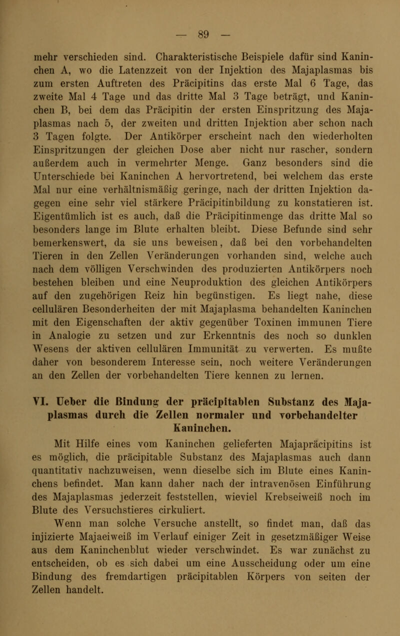 mehr verschieden sind. Charakteristische Beispiele dafür sind Kanin- chen A, wo die Latenzzeit von der Injektion des Majaplasmas bis zum ersten Auftreten des Präcipitins das erste Mal 6 Tage, das zweite Mal 4 Tage und das dritte Mal 3 Tage beträgt, und Kanin- chen B, bei dem das Präcipitin der ersten Einspritzung des Maja- plasmas nach 5, der zweiten und dritten Injektion aber schon nach 3 Tagen folgte. Der Antikörper erscheint nach den wiederholten Einspritzungen der gleichen Dose aber nicht nur rascher, sondern außerdem auch in vermehrter Menge. Ganz besonders sind die Unterschiede bei Kaninchen A hervortretend, bei welchem das erste Mal nur eine verhältnismäßig geringe, nach der dritten Injektion da- gegen eine sehr viel stärkere Präcipitinbildung zu konstatieren ist. Eigentümlich ist es auch, daß die Präcipitinmenge das dritte Mal so besonders lange im Blute erhalten bleibt. Diese Befunde sind sehr bemerkenswert, da sie uns beweisen, daß bei den vorbehandelten Tieren in den Zellen Veränderungen vorhanden sind, welche auch nach dem völligen Verschwinden des produzierten Antikörpers noch bestehen bleiben und eine Neuproduktion des gleichen Antikörpers auf den zugehörigen Reiz hin begünstigen. Es liegt nahe, diese cellulären Besonderheiten der mit Majaplasma behandelten Kaninchen mit den Eigenschaften der aktiv gegenüber Toxinen immunen Tiere in Analogie zu setzen und zur Erkenntnis des noch so dunklen Wesens der aktiven cellulären Immunität zu verwerten. Es mußte daher von besonderem Interesse sein, noch weitere Veränderungen an den Zellen der vorbehandelten Tiere kennen zu lernen. VI. Ueber die Bindung der präcipitablen Substanz des Maja- plasmas durch die Zellen normaler und vorbehandelter Kaninchen. Mit Hilfe eines vom Kaninchen gelieferten Majapräcipitins ist es möglich, die präcipitable Substanz des Majaplasmas auch dann quantitativ nachzuweisen, wenn dieselbe sich im Blute eines Kanin- chens befindet. Man kann daher nach der intravenösen Einführung des Majaplasmas jederzeit feststellen, wieviel Krebseiweiß noch im Blute des Versuchstieres cirkuliert. Wenn man solche Versuche anstellt, so findet man, daß das injizierte Majaeiweiß im Verlauf einiger Zeit in gesetzmäßiger Weise aus dem Kaninchenblut wieder verschwindet. Es war zunächst zu entscheiden, ob es sich dabei um eine Ausscheidung oder um eine Bindung des fremdartigen präcipitablen Körpers von Seiten der Zellen handelt.