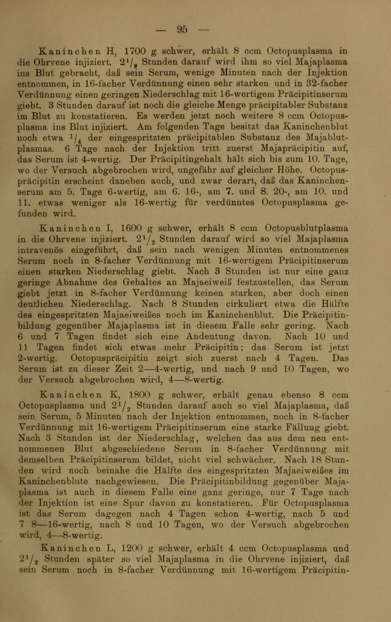 Kaninchen H, 1700 g schwer, erhält 8 ccin Octopusplasma in die Ohrvene injiziert. 2l/9 Stunden darauf wird ihm so viel Majaplasma ins Blut gebracht, daß sein Serum, wenige Minuten nach der Injektion entnommen, in 16-facher Verdünnung einen sehr starken und in 32-facher Verdünnung einen geringen Niederschlag mit 16-wertigem Präcipitinserum giebt. 3 Stunden darauf ist noch die gleiche Menge präcipitabler Substanz im Blut zu konstatieren. Es werden jetzt noch weitere 8 ccm Octopus- plasma ins Blut injiziert. Am folgenden Tage besitzt das Kaninchenblut noch etwa 1/4 der eingespritzten präcipitablen Substanz des Majablut- plasmas. 6 Tage nach der Injektion tritt zuerst Majapräcipitin auf, das Serum ist 4-wertig. Der Präcipitingehalt hält sich bis zum 10. Tage, wo der Versuch abgebrochen wird, ungefähr auf gleicher Höhe. Octopus- präcipitin erscheint daneben auch, und zwar derart, daß das Kaninchen- serum am 5. Tage 6-wertig, am 6. 16-, am 7. und 8. 20-, am 10. und 11. etwas weniger als 16-wertig für verdünntes Octopusplasma ge- funden wird. Kaninchen I, 1600 g schwer, erhält 8 ccm Octopusblutplasma in die Ohrvene injiziert. 2x/2 Stunden darauf wird so viel Majaplasma intravenös eingeführt, daß sein nach wenigen Minuten entnommenes Serum noch in 8-facher Verdünnung mit 16-wertigem Präcipitinserum einen starken Niederschlag giebt. Nach 3 Stunden ist nur eine ganz geringe Abnahme des Gehaltes an Majaeiweiß festzustellen, das Serum giebt jetzt in 8-facher Verdünnung keinen starken, aber doch einen deutlichen Niederschlag. Nach 8 Stunden cirkuliert etwa die Hälfte des eingespritzten Majaeiweißes noch im Kaninchenblut. Die Präcipitin- bildung gegenüber Majaplasma ist in diesem Falle sehr gering. Nach 6 und 7 Tagen findet sich eine Andeutung davon. Nach 10 und 11 Tagen findet sich etwas mehr Präcipitin; das Serum ist jetzt 2-wertig. Octopuspräcipitin zeigt sich zuerst nach 4 Tagen. Das Serum ist zu dieser Zeit 2—4-wertig, und nach 9 und 10 Tagen, wo der Versuch abgebrochen wird, 4—8-wertig. Kaninchen K, 1800 g schwer, erhält genau ebenso 8 ccm Octopusplasma und 21/2 Stunden darauf auch so viel Majaplasma, daß sein Serum, 5 Minuten nach der Injektion entnommen, noch in 8-facher Verdünnung mit 16-wertigem Präcipitinserum eine starke Fällung giebt. Nach 3 Stunden ist der Niederschlag, welchen das aus dem neu ent- nommenen Blut abgeschiedene Serum in 8-facher Verdünnung mit demselben Präcipitinserum bildet, nicht viel schwächer. Nach 18 Stun- den wird noch beinahe die Hälfte des eingespritzten Majaeiweißes im Kaninchenblute nachgewiesen. Die Präcipitinbildung gegenüber Maja- plasma ist auch in diesem Falle eine ganz geringe, nur 7 Tage nach der Injektion ist eine Spur davon zu konstatieren. Für Octopusplasma ist das Serum dagegen nach 4 Tagen schon 4-wertig, nach 5 und 7 8—16-wertig, nach 8 und 10 Tagen, wo der Versuch abgebrochen wird, 4—8-wertig. Kaninchen L, 1200 g schwer, erhält 4 ccm Octopusplasma und 2l/g Stunden später so viel Majaplasma in die Ohrvene injiziert, daß sein Serum noch in 8-facher Verdünnung mit 16-wertigem Präcipitin-