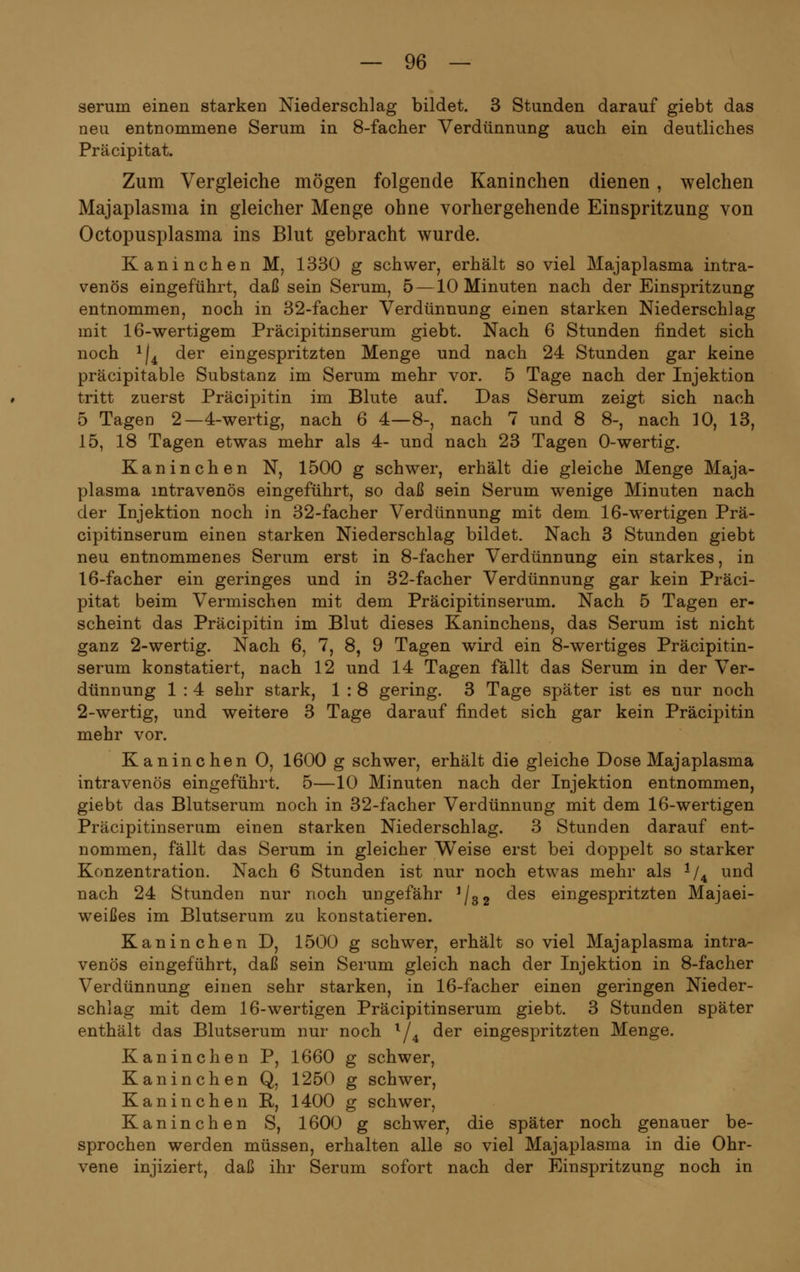 seruni einen starken Niederschlag bildet. 3 Stunden darauf giebt das neu entnommene Serum in 8-facher Verdünnung auch ein deutliches Präcipitat. Zum Vergleiche mögen folgende Kaninchen dienen, welchen Majaplasma in gleicher Menge ohne vorhergehende Einspritzung von Octopusplasma ins Blut gebracht wurde. Kaninchen M, 1330 g schwer, erhält soviel Majaplasma intra- venös eingeführt, daß sein Serum, 5 —10 Minuten nach der Einspritzung entnommen, noch in 32-facher Verdünnung einen starken Niederschlag mit 16-wertigem Präcipitinserum giebt. Nach 6 Stunden findet sich noch 1ji der eingespritzten Menge und nach 24 Stunden gar keine präcipitable Substanz im Serum mehr vor. 5 Tage nach der Injektion tritt zuerst Präcipitin im Blute auf. Das Serum zeigt sich nach 5 Tagen 2—4-wertig, nach 6 4—8-, nach 7 und 8 8-, nach 10, 13, 15, 18 Tagen etwas mehr als 4- und nach 23 Tagen 0-wertig. Kaninchen N, 1500 g schwer, erhält die gleiche Menge Maja- plasma intravenös eingeführt, so daß sein Serum wenige Minuten nach der Injektion noch in 32-facher Verdünnung mit dem 16-wertigen Prä- cipitinserum einen starken Niederschlag bildet. Nach 3 Stunden giebt neu entnommenes Serum erst in 8-facher Verdünnung ein starkes, in 16-facher ein geringes und in 32-facher Verdünnung gar kein Präci- pitat beim Vermischen mit dem Präcipitinserum. Nach 5 Tagen er- scheint das Präcipitin im Blut dieses Kaninchens, das Serum ist nicht ganz 2-wertig. Nach 6, 7, 8, 9 Tagen wird ein 8-wertiges Präcipitin- serum konstatiert, nach 12 und 14 Tagen fällt das Serum in der Ver- dünnung 1 : 4 sehr stark, 1 : 8 gering. 3 Tage später ist es nur noch 2-wertig, und weitere 3 Tage darauf findet sich gar kein Präcipitin mehr vor. Kaninchen 0, 1600 g schwer, erhält die gleiche Dose Majaplasma intravenös eingeführt. 5—10 Minuten nach der Injektion entnommen, giebt das Blutserum noch in 32-facher Verdünnung mit dem 16-wertigen Präcipitinserum einen starken Niederschlag. 3 Stunden darauf ent- nommen, fällt das Serum in gleicher Weise erst bei doppelt so starker Konzentration. Nach 6 Stunden ist nur noch etwas mehr als */4 und nach 24 Stunden nur noch ungefähr 1/32 des eingespritzten Majaei- weißes im Blutserum zu konstatieren. Kaninchen D, 1500 g schwer, erhält soviel Majaplasma intra- venös eingeführt, daß sein Serum gleich nach der Injektion in 8-facher Verdünnung einen sehr starken, in 16-facher einen geringen Nieder- schlag mit dem 16-wertigen Präcipitinserum giebt. 3 Stunden später enthält das Blutserum nur noch l/4 der eingespritzten Menge. Kaninchen P, 1660 g schwer, Kaninchen Q, 1250 g schwer, Kaninchen R, 1400 g schwer, Kaninchen S, 1600 g schwer, die später noch genauer be- sprochen werden müssen, erhalten alle so viel Majaplasma in die Ohr- vene injiziert, daß ihr Serum sofort nach der Einspritzung noch in