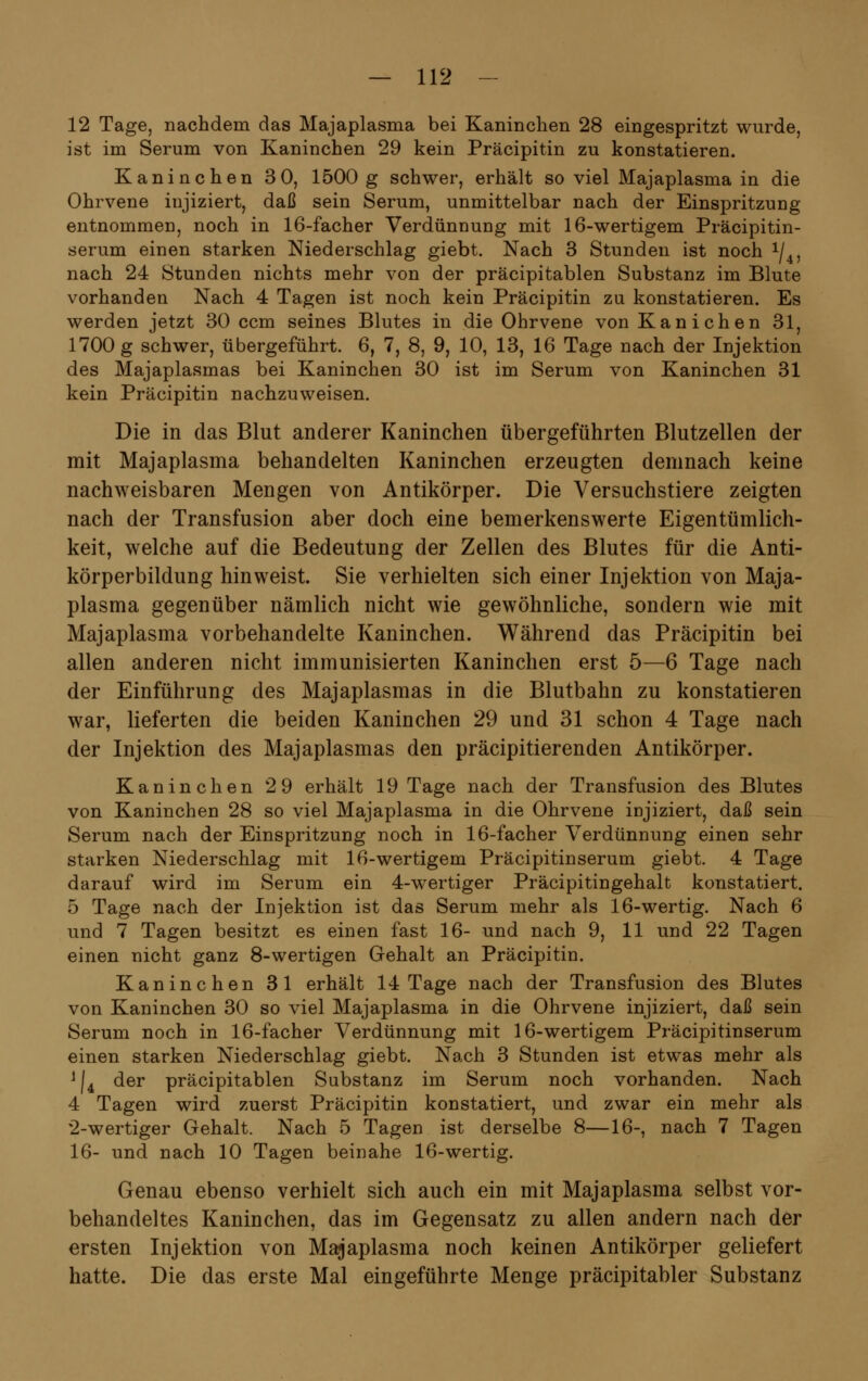 12 Tage, nachdem das Majaplasma bei Kaninchen 28 eingespritzt wurde, ist im Serum von Kaninchen 29 kein Präcipitin zu konstatieren. Kaninchen 3 0, 1500 g schwer, erhält so viel Majaplasma in die Ohrvene injiziert, daß sein Serum, unmittelbar nach der Einspritzung entnommen, noch in 16-facher Verdünnung mit 16-wertigem Präcipitin- serum einen starken Niederschlag giebt. Nach 3 Stunden ist noch 1L, nach 24 Stunden nichts mehr von der präcipitablen Substanz im Blute vorhanden Nach 4 Tagen ist noch kein Präcipitin zu konstatieren. Es werden jetzt 30 ccm seines Blutes in die Ohrvene von Kanichen 31, 1700 g schwer, übergeführt. 6, 7, 8, 9, 10, 13, 16 Tage nach der Injektion des Majaplasmas bei Kaninchen 30 ist im Serum von Kaninchen 31 kein Präcipitin nachzuweisen. Die in das Blut anderer Kaninchen übergeführten Blutzellen der mit Majaplasma behandelten Kaninchen erzeugten demnach keine nachweisbaren Mengen von Antikörper. Die Versuchstiere zeigten nach der Transfusion aber doch eine bemerkenswerte Eigentümlich- keit, welche auf die Bedeutung der Zellen des Blutes für die Anti- körperbildung hinweist. Sie verhielten sich einer Injektion von Maja- plasma gegenüber nämlich nicht wie gewöhnliche, sondern wie mit Majaplasma vorbehandelte Kaninchen. Während das Präcipitin bei allen anderen nicht immunisierten Kaninchen erst 5—6 Tage nach der Einführung des Majaplasmas in die Blutbahn zu konstatieren war, lieferten die beiden Kaninchen 29 und 31 schon 4 Tage nach der Injektion des Majaplasmas den präcipitierenden Antikörper. Kaninchen 2 9 erhält 19 Tage nach der Transfusion des Blutes von Kaninchen 28 so viel Majaplasma in die Ohrvene injiziert, daß sein Serum nach der Einspritzung noch in 16-facher Verdünnung einen sehr starken Niederschlag mit 16-wertigem Präcipitinserum giebt. 4 Tage darauf wird im Serum ein 4-wertiger Präcipitingehalt konstatiert. 5 Tage nach der Injektion ist das Serum mehr als 16-wertig. Nach 6 und 7 Tagen besitzt es einen fast 16- und nach 9, 11 und 22 Tagen einen nicht ganz 8-wertigen Gehalt an Präcipitin. Kaninchen 31 erhält 14 Tage nach der Transfusion des Blutes von Kaninchen 30 so viel Majaplasma in die Ohrvene injiziert, daß sein Serum noch in 16-facher Verdünnung mit 16-wertigem Präcipitinserum einen starken Niederschlag giebt. Nach 3 Stunden ist etwas mehr als 114 der präcipitablen Substanz im Serum noch vorhanden. Nach 4 Tagen wird zuerst Präcipitin konstatiert, und zwar ein mehr als 2-wertiger Gehalt. Nach 5 Tagen ist derselbe 8—16-, nach 7 Tagen 16- und nach 10 Tagen beinahe 16-wertig. Genau ebenso verhielt sich auch ein mit Majaplasma selbst vor- behandeltes Kaninchen, das im Gegensatz zu allen andern nach der ersten Injektion von Majaplasma noch keinen Antikörper geliefert hatte. Die das erste Mal eingeführte Menge präcipitabler Substanz