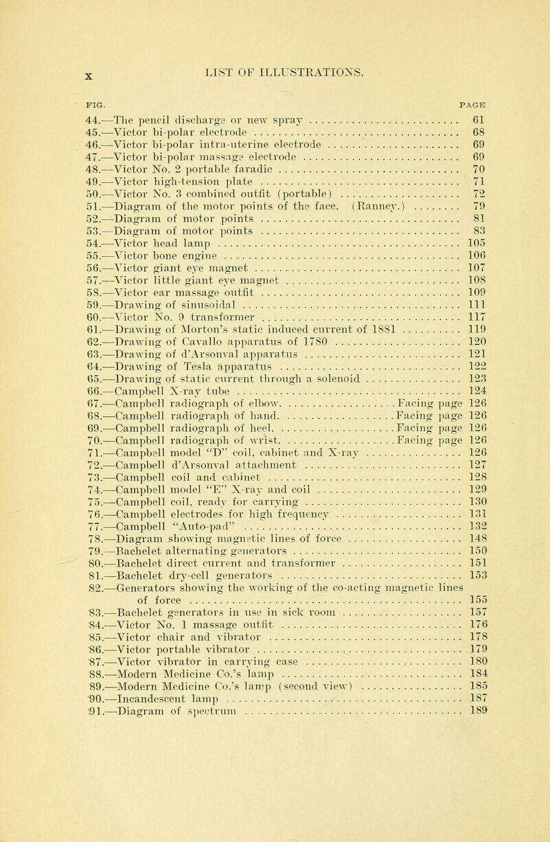 FIG. PAGE 44.—The jjencil discharge or new spray 61 45.—Victor bi-polar electrode 68 46.—Victor bi-polar intra-uterine electrode 69 47.—Victor bi-polar massage electrode 69 48.—Victor No. 2 portable faradic 70 49.—Victor high-tension plate 71 50.—Victor No. 3 combined outfit (portable) 72 51.—Diagram of the motor points of the face. (Ranney.) 79 52.—Diagram of motor points 81 5.3.—Diagram of motor points 83 54.-—^Victor head lamp 105 55.—Victor bone engine 106 56.—Victor giant eye magnet 107 57.^Victor little giant eye magnet 108 58.—^Victor ear massage outfit 109 i59.—Drawing of sinusoidal Ill 60.—Victor No. 9 transformer 117 61.—Drawing of Morton's static induced current of 1881 119 62.—Drawing of Cavallo apparatus of 1780 120 63.—Drawing of d'Arsonval apparatus 121 64.—Drawing of Tesla apparatus 122 65.-—Drawing of static current tlirough a solenoid 123 66.—Campbell X-ray tube 124 67.—Campbell radiograph of elbow Facing page 126 68.—Campbell radiograph of hand Facing page 126 69.—Campbell i-adiograph of heel Facing page 126 70.—Campbell radiograph of wrist Facing page 126 71.—Campbell model D coil, cabinet and X-ray 126 72.—Campbell d'Arsonval attachment 127 73.—Campbell coil and cabinet 128 74.—Campbell model E X-ray and coil 129 75.—Campbell coil, ready for carrying 130 76.—Campbell electrodes for high frequency 131 77.—Campbell Auto-pad . 132 78.—Diagram showing magnetic lines of force 148 79.—Bachelet alternating generators 150 80.—Bachelet direct current and transformer 151 81.—Bachelet dry-cell generators 153 82.—Generators showing the working of the co-acting magnetic lines of force 155 ■83.-—Bachelet generators in use in sick room 157 '84.—Victor No. 1 massage outfit 176 85.—Victor chair and vibrator 178 '86.—Victor portable vibrator 179 87.—Victor vibrator in carrying case 180 88.—Modern Medicine Co.'s lamp 184 89.—Modern Medicine Co.'s lamp (second view) 185 '90.—Incandescent lamp 187 SI.—Diagram of spectrmn 189