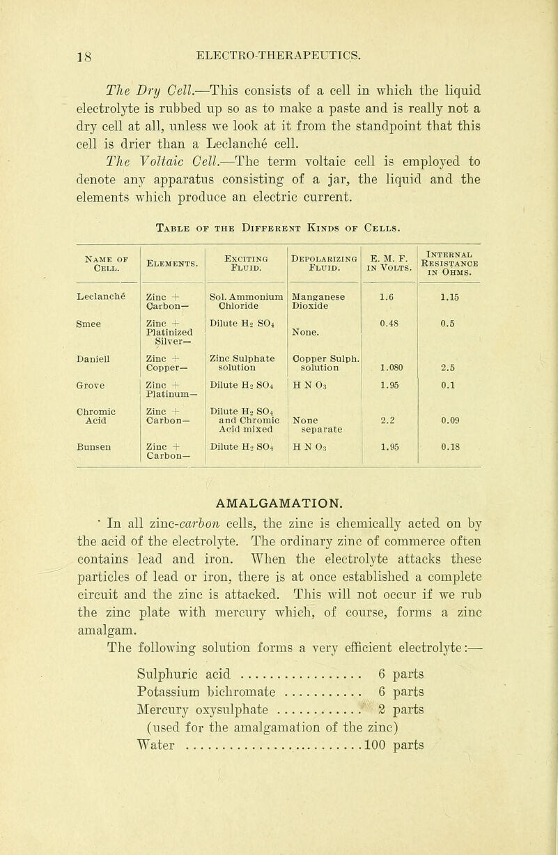 The Dry Cell.—This consists of a cell in which the liquid electrolyte is rubbed up so as to make a paste and is really not a dry cell at all, unless we look at it from the standpoint that this cell is drier than a Leclanche cell. The Voltaic Cell.—The term voltaic cell is employed to denote any apparatus consisting of a jar, the liquid and the elements which produce an electric current. Table of the Different Kinds of Cells. Name op Cell. Elements. Exciting Fluid. Depolarizing Fluid. E. M. F. in Volts. Internal Resistance IN Ohms. Leclanche Zinc + Carbon- Sol. Ammonium Chloride Manganese Dioxide 1.6 1.15 Smee Zinc + Platinized Silver- Dilute H2 SO4 None. 0.48 0.5 Daniell Zinc + Copper- Zinc Sulphate solution Copper Sulph. solution 1.080 2.5 Grove Zinc + Platinum- Dilute H2 SO4 HN O3 1.95 0.1 Chromic Acid Zinc + Carbon- Dilute Ha SO4 and Chromic Acid mixed None separate 2.2 0.09 Bunsen Zinc + Carbon— Dilute H2 SO4 HNO3 1.95 0.18 AMALGAMATION. * In all zine-carhon cells, the zinc is chemically acted on by the acid of the electrolyte. The ordinary zinc of commerce often contains lead and iron. When the electrolyte attacks these particles of lead or iron, there is at once established a complete circuit and the zinc is attacked. Tliis will not occur if we rub the zinc plate with mercury which, of course, forms a zinc amalgam. The following solution forms a very efficient electrolyte:— Sulphuric acid 6 parts Potassium bichromate 6 parts Mercury oxysulphate 2 parts (u.sed for the amalgamalion of the zinc) Water 100 parts