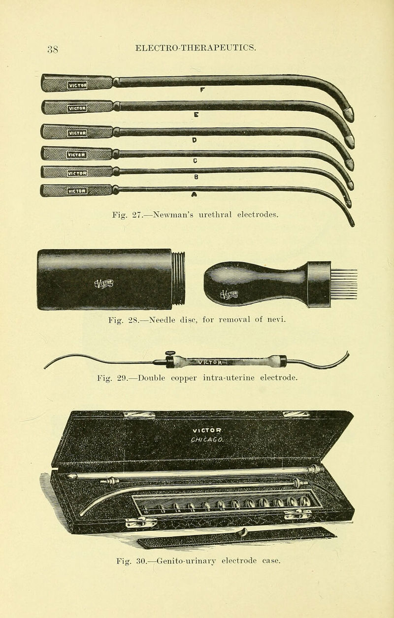 Fig. 27.—Newman's urethral electrodes Fig. 28.—Needle disc, for removal of iievi. Fig. 29.—Double copper intra-uterine electrode. Fig. 30.—Genito-urinarv electrode case.