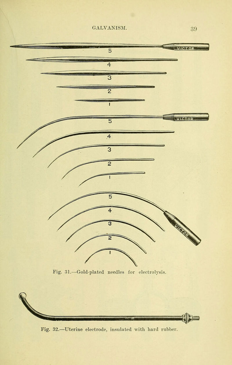 Fig. .31.—Gold-plated needles for electrolysis. Fig. 32.—Uterine electrode, insulated with hard rubber.