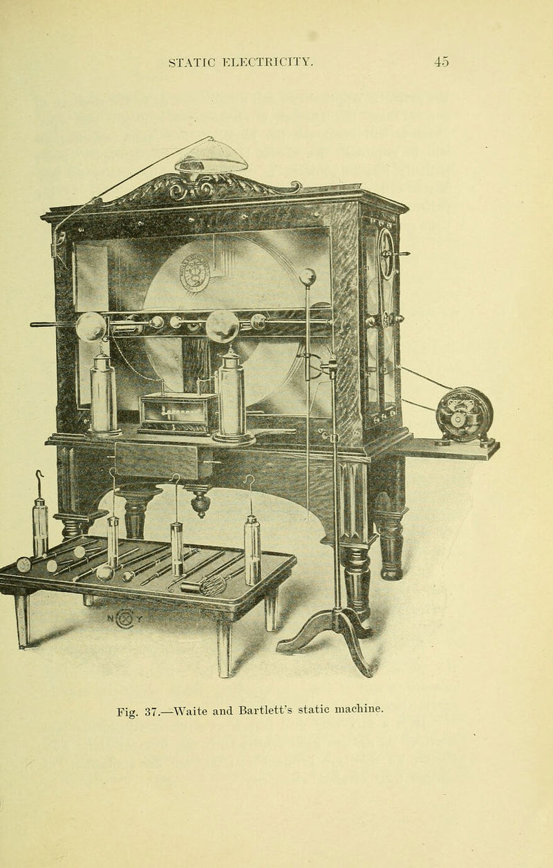 Fig. 37.—Waite and Bartlett's static maeliine.