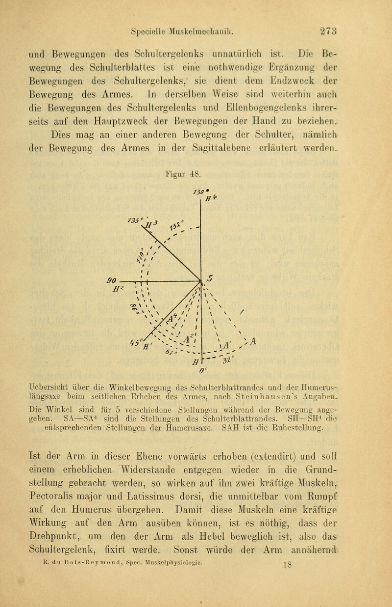 Speciolle Miiskflriiccliaiuk. 27:3 und Bewegungen des tSchulLergelenks unnuLürlich ist. JJie Be- wegung des Schulterblattes ist eine nothwcndige Ergänzung der Bewegungen des Schultergelenks, sie dient dem Endzweck der Bewegung des Armes. In derselben Weise sind weiterhin auch die Bewegungen des Schultergelenks und Ellenbogengelenks ihrer- seits auf den Hauptzweck der Bewegungen der Hand zu beziehen. Dies mag an einer anderen Bewegung der Schulter, nämlich der Bewegung des Armes in der Sagittalebene erläutert werden. Fi gm- 48. /3 0/1 ' . \ S tf>ö - -. ff \ ^ \ ^ \ ^ / \ ^ •< , '• 4 '--'3?' Uebersicht. über die Winkelbeweguug des Schulterblattrandes und der Humerus- längsaxe beim seitlichen Erheben des Armes, nach Steinhausens Angaben. Die Winkel sind für 5 verschiedene Stellungen während der Bewegung ange- geben. SA—SA^ sind die Stellungen des Schulterblattrandes. SH—SH* die entsprechenden Stellungen der Humerusase. SAH ist die Ruhestellung. Ist der Arm in dieser Ebene vorwärts erhoben (extendirt) und soll einem erheblichen Widerstände entgegen wieder in die Grund- stellung gebracht werden, so wirken auf ihn zwei kräftige Muskeln, Pectoralis major und Latissimus dorsi, die unmittelbar vom Rumpf auf den Humerus übergehen. Damit diese Muskeln eine kräftige Wirkung auf den Arm ausüben können, ist es nöthig, dass der Drehpunkt, um den der Arm als Hebel beweglich ist, also das Schultergelenk, fixirt werde. Sonst würde der Arm annähernd K. du B ois-R ey moud, Spec. Jluskelphysioloijie. 18