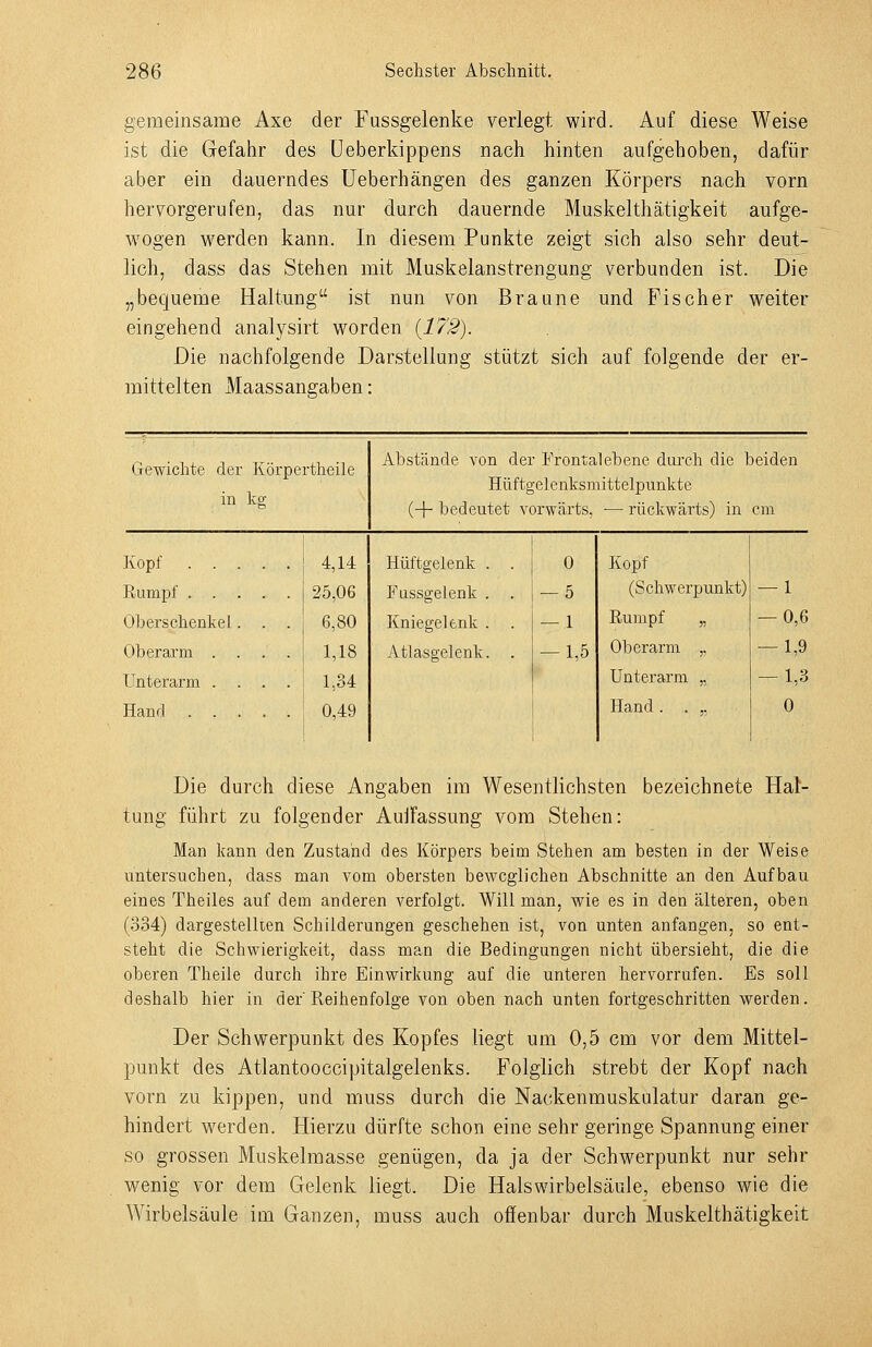gemeinsame Axe der Fussgelenke verlegt wird. Auf diese Weise ist die Gefahr des üeberkippens nach hinten aufgehoben, dafür aber ein dauerndes Ueberhängen des ganzen Körpers nach vorn hervorgerufen, das nur durch dauernde Muskelthätigkeit aufge- wogen werden kann. In diesem Punkte zeigt sich also sehr deut- lich, dass das Stehen mit Muskelanstrengung verbunden ist. Die „bequeme Haltung ist nun von Braune und Fischer weiter eingehend analysirt worden {172). Die nachfolgende Darstellung stützt sich auf folgende der er- mittelten Maassangaben: Gewichte der Körpertheile in kg Abstände von der Frontalebene diu-ch die beiden Hüftgelenksmittelpunkte (+ bedeutet vorwärts, — rückwärts) in cm Kopf Rumpf Oberschenkel. . . Oberarm .... Unterarm .... Hand 4,14 25,06 6,80 1,18 1,34 0,49 Hüftgelenk . . J'ussgelenk . . Kniegelenk . . Atlasgelenk. . 0 — 5 — 1 — 1,5 Kopf (Schwerpunkt) Rumpf „ Oberarm ,, Unterarm „ Hand. . ,. — 1 — 0,6 — 1,9 — 1,3 0 Die durch diese Angaben im Wesentlichsten bezeichnete Hal- tung führt zu folgender Auifassung vom Stehen: Man kann den Zustand des Körpers beim Stehen am besten in der Weise untersuchen, dass man vom obersten beweglichen Abschnitte an den Aufbau eines Theiles auf dem anderen verfolgt. Will man, wie es in den älteren, oben (334) dargestellten Schilderungen geschehen ist, von unten anfangen, so ent- steht die Schwierigkeit, dass man die Bedingungen nicht übersieht, die die oberen Theile durch ihre Einwirkung auf die unteren hervorrufen. Es soll deshalb hier in der'Reihenfolge von oben nach unten fortgeschritten werden. Der Schwerpunkt des Kopfes liegt um 0,5 cm vor dem Mittel- punkt des Atlantooccipitalgelenks. Folglich strebt der Kopf nach vorn zu kippen, und muss durch die Nackenmuskulatur daran ge- hindert werden. Hierzu dürfte schon eine sehr geringe Spannung einer so grossen Muskelmasse genügen, da ja der Schwerpunkt nur sehr wenig vor dem Gelenk liegt. Die Halswirbelsäule, ebenso wie die Wirbelsäule im Ganzen, muss auch offenbar durch Muskelthätigkeit