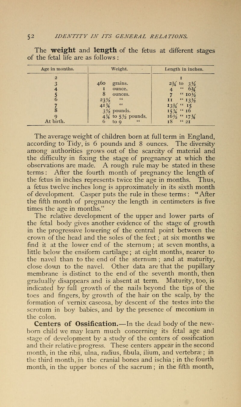 The weight and length of the fetus at different stages of the fetal life are as follows : Age in months. Weight. Length in inches. 2 3 460 grains. 1 2% to 2,% 4 I ounce. 4  (>U 5 8 ounces. 7  io# 6 23^  11  \y/2 7 41X  133/  is 8 2,j4. pounds. 15X  16 9 4% to 5% pounds. 16X  *7* At birth. 6 to 9  18  21 The average weight of children born at full term in England, according to Tidy, is 6 pounds and 8 ounces. The diversity among authorities grows out of the scarcity of material and the difficulty in fixing the stage of pregnancy at which the observations are made. A rough rule may be stated in these terms: After the fourth month of pregnancy the length of the fetus in inches represents twice the age in months. Thus, a fetus twelve inches long is approximately in its sixth month of development. Casper puts the rule in these terms : After the fifth month of pregnancy the length in centimeters is five times the age in months. The relative development of the upper and lower parts of the fetal body gives another evidence of the stage of growth in the progressive lowering of the central point between the crown of the head and the soles of the feet; at six months we find it at the lower end of the sternum ; at seven months, a little below the ensiform cartilage; at eight months, nearer to the navel than to the end of the sternum ; and at maturity, close down to the navel. Other data are that the pupillary membrane is distinct to the end of the seventh month, then gradually disappears and is absent at term. Maturity, too, is indicated by full growth of the nails beyond the tips of the toes and fingers, by growth of the hair on the scalp, by the formation of vernix caseosa, by descent of the testes into the scrotum in boy babies, and by the presence of meconium in the colon. Centers of Ossification.—In the dead body of the new- born child we may learn much concerning its fetal age and stage of development by a study of the centers of ossification and their relative progress. These centers appear in the second month, in the ribs, ulna, radius, fibula, ilium, and vertebrae; in the third month, in the cranial bones and ischia; in the fourth month, in the upper bones of the sacrum; in the fifth month,